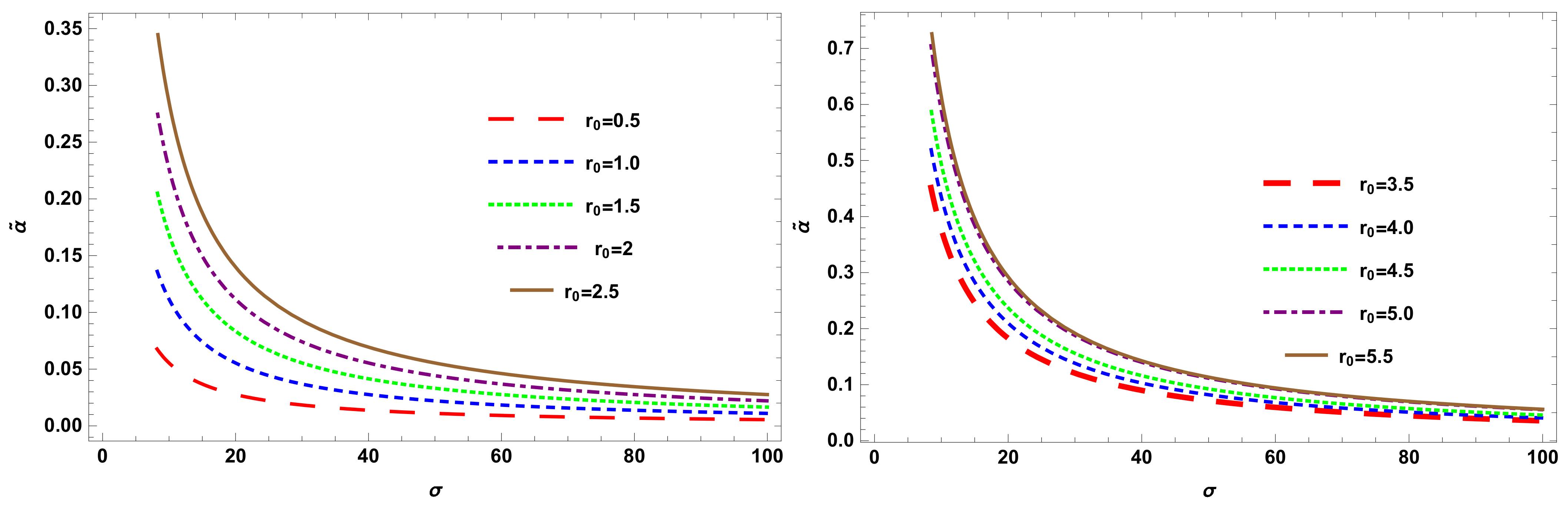 Universe 08 00599 g001 Universe 08 00599 g001