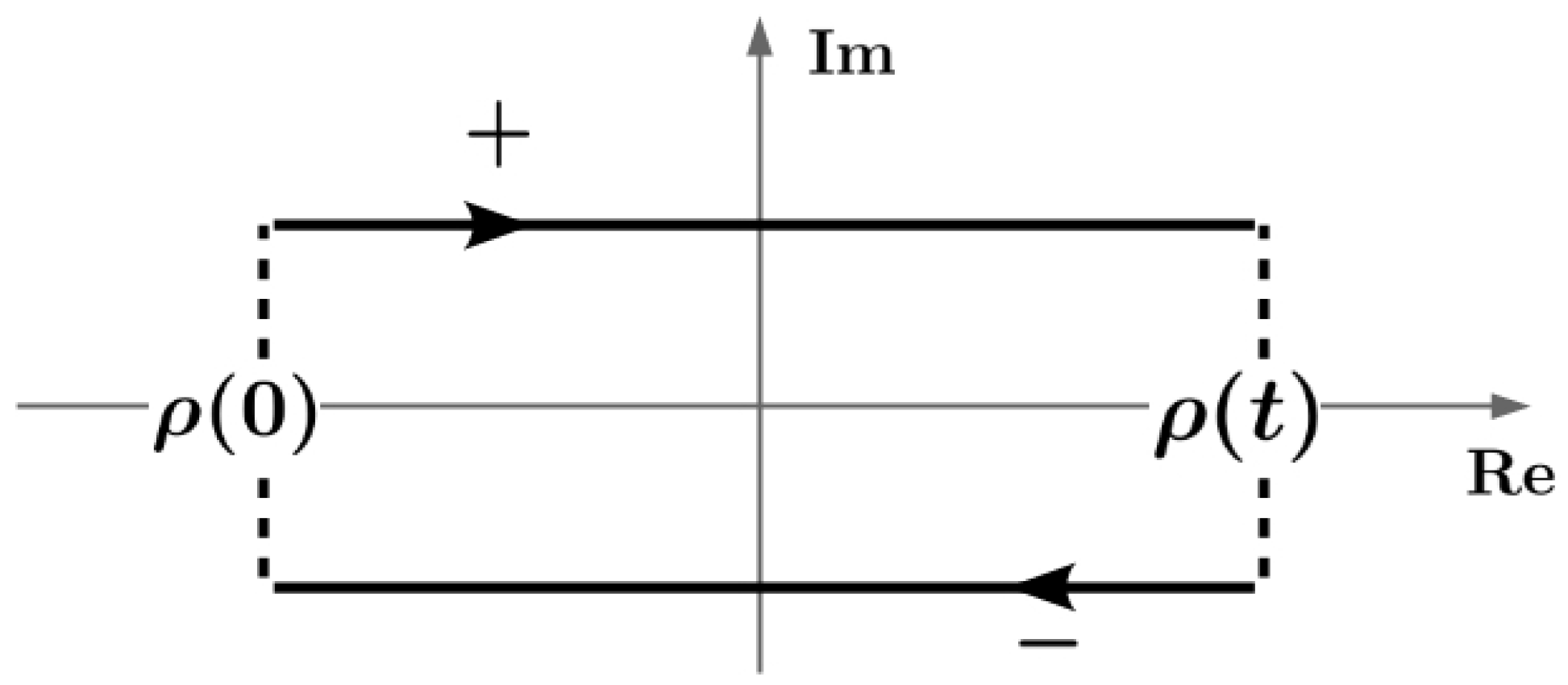 Universe 08 00601 g001 Universe 08 00601 g001