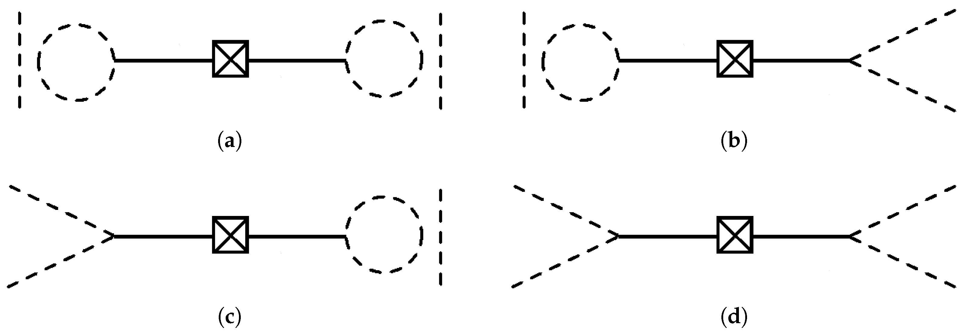 Universe 08 00601 g002 Universe 08 00601 g002