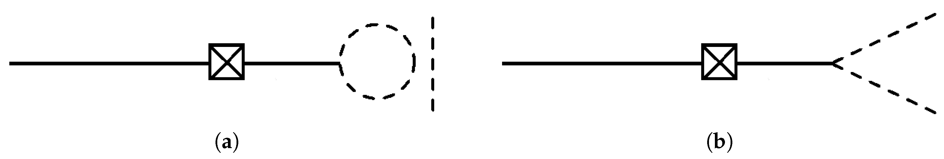 Universe 08 00601 g003 Universe 08 00601 g003