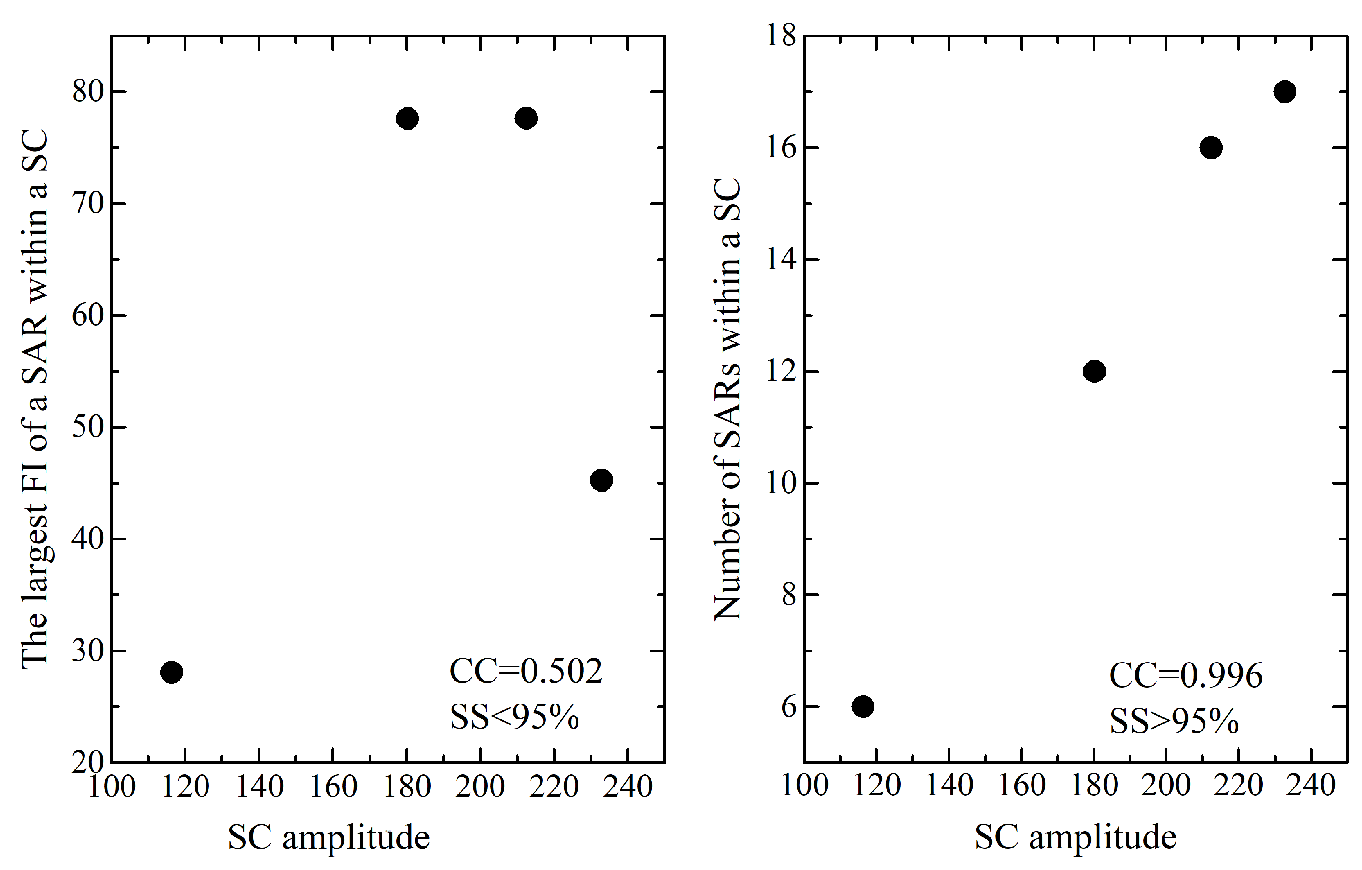 Universe 08 00605 g002 Universe 08 00605 g002