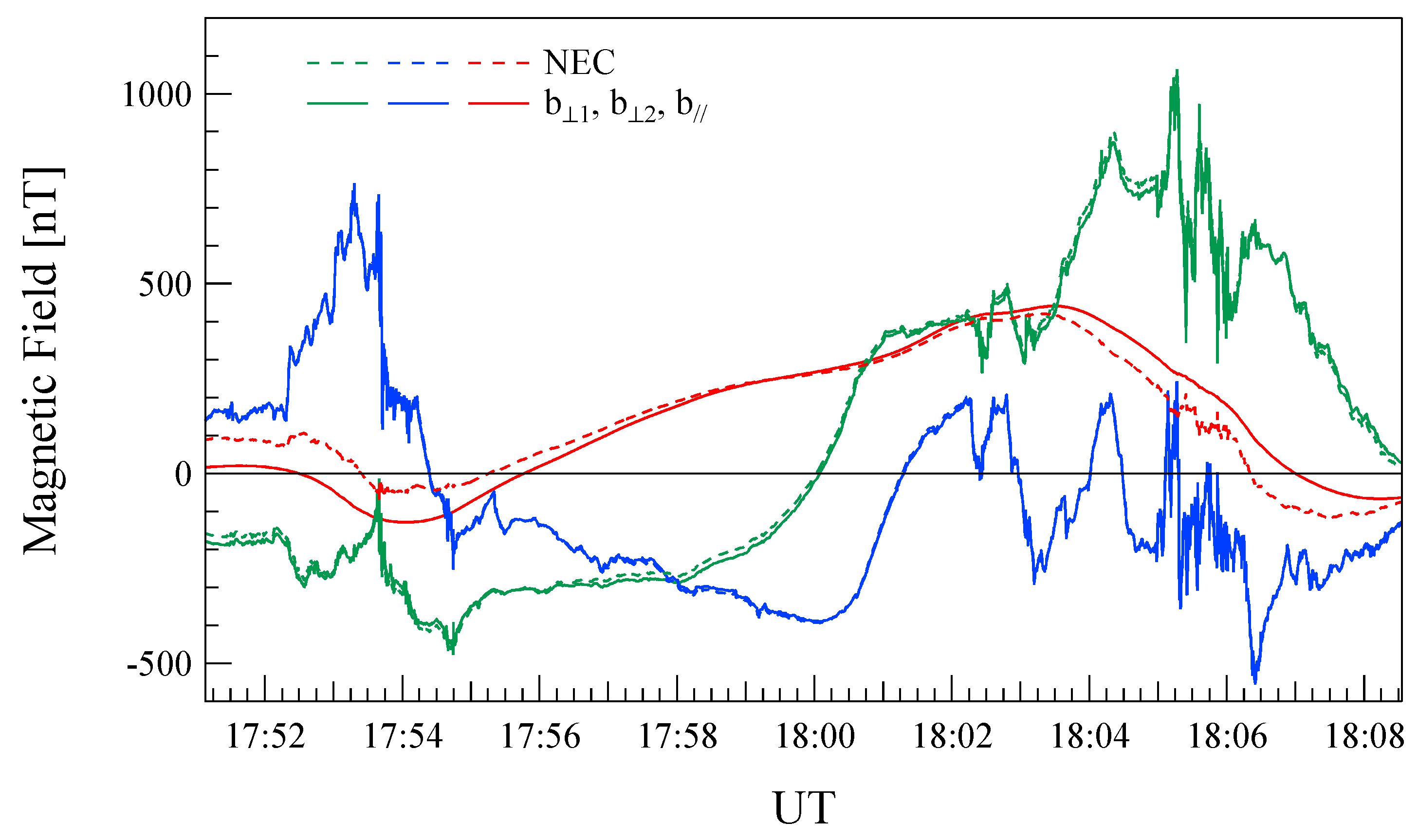 Universe 08 00610 g002