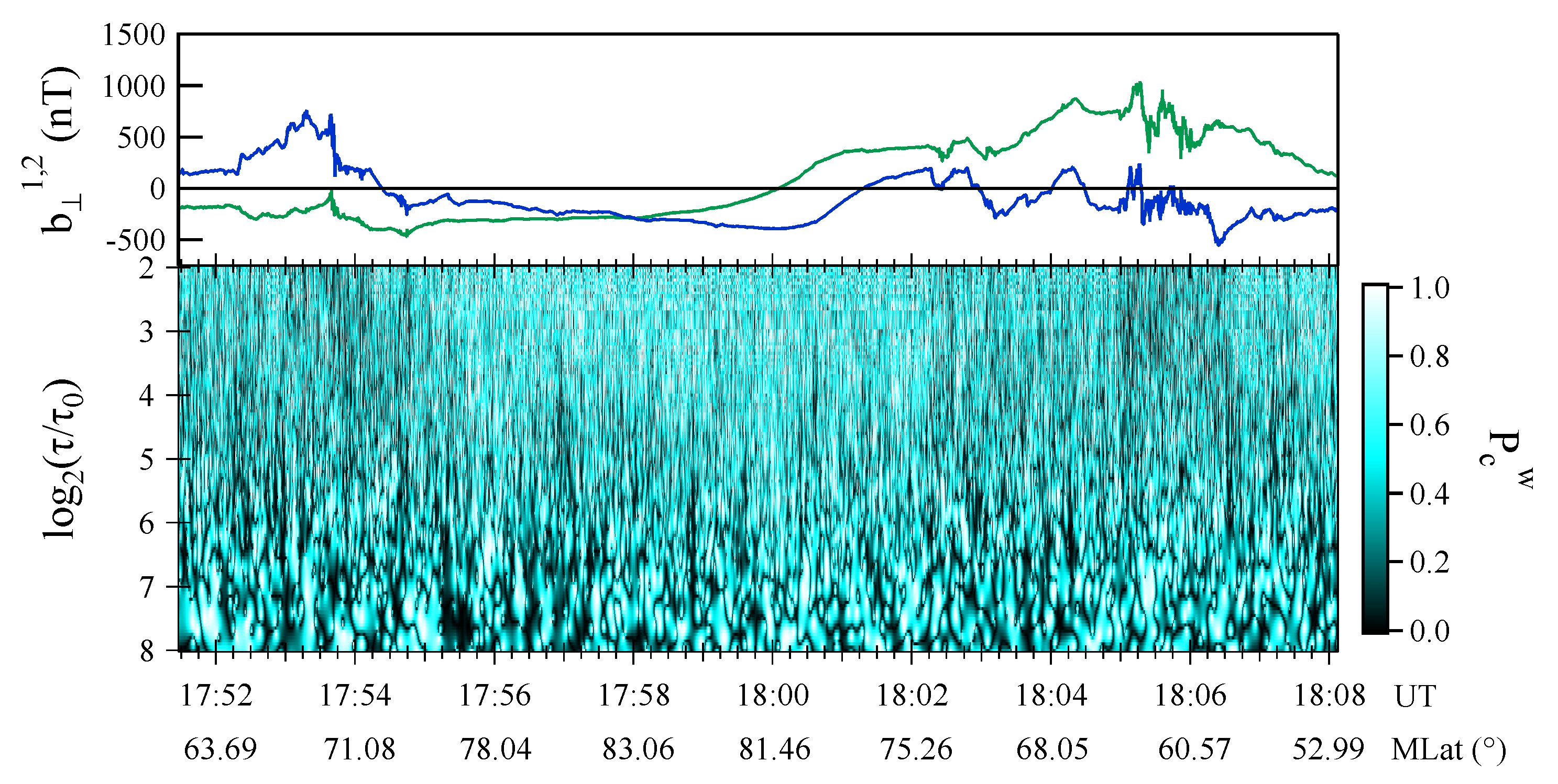 Universe 08 00610 g003