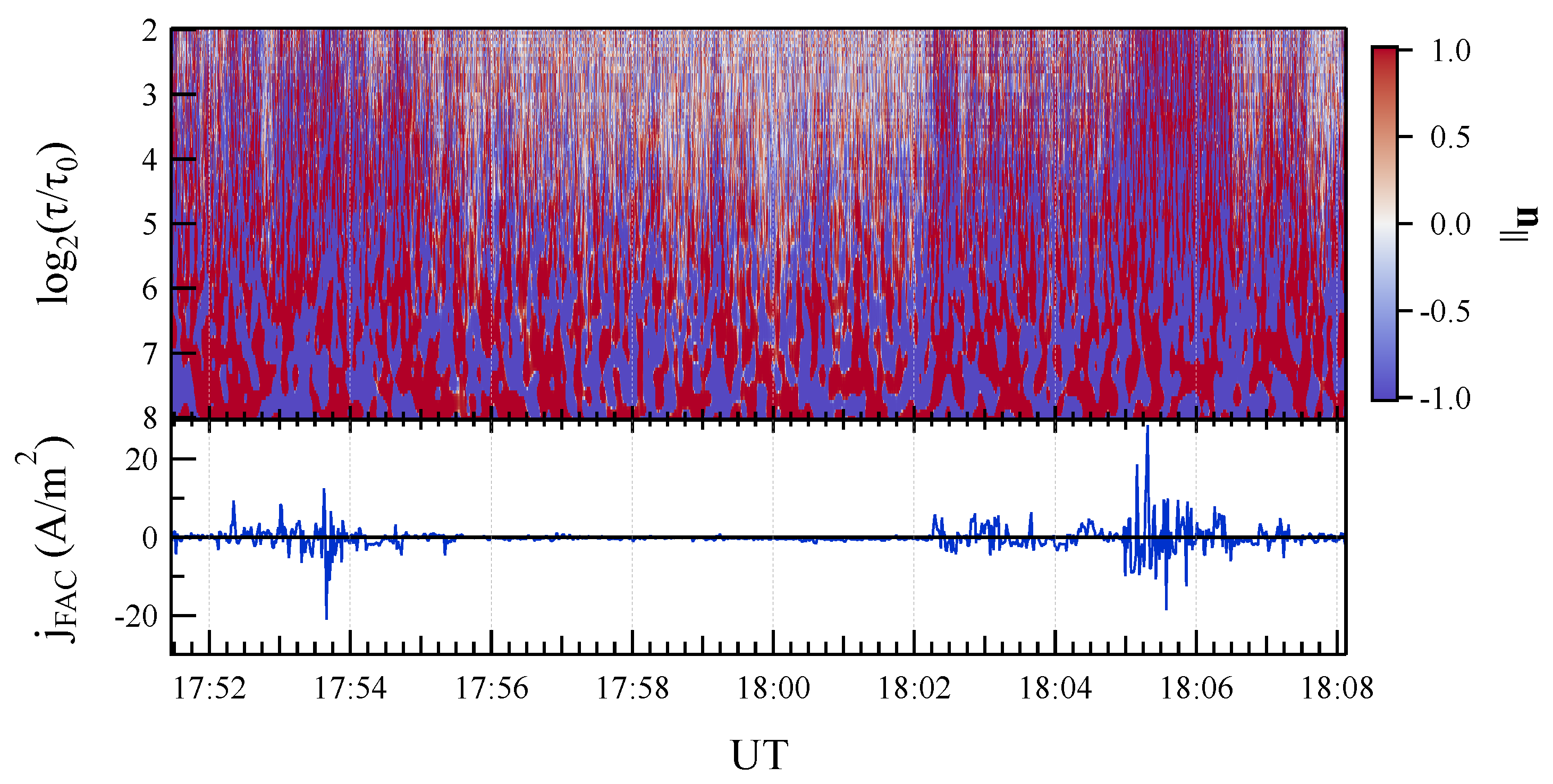 Universe 08 00610 g006