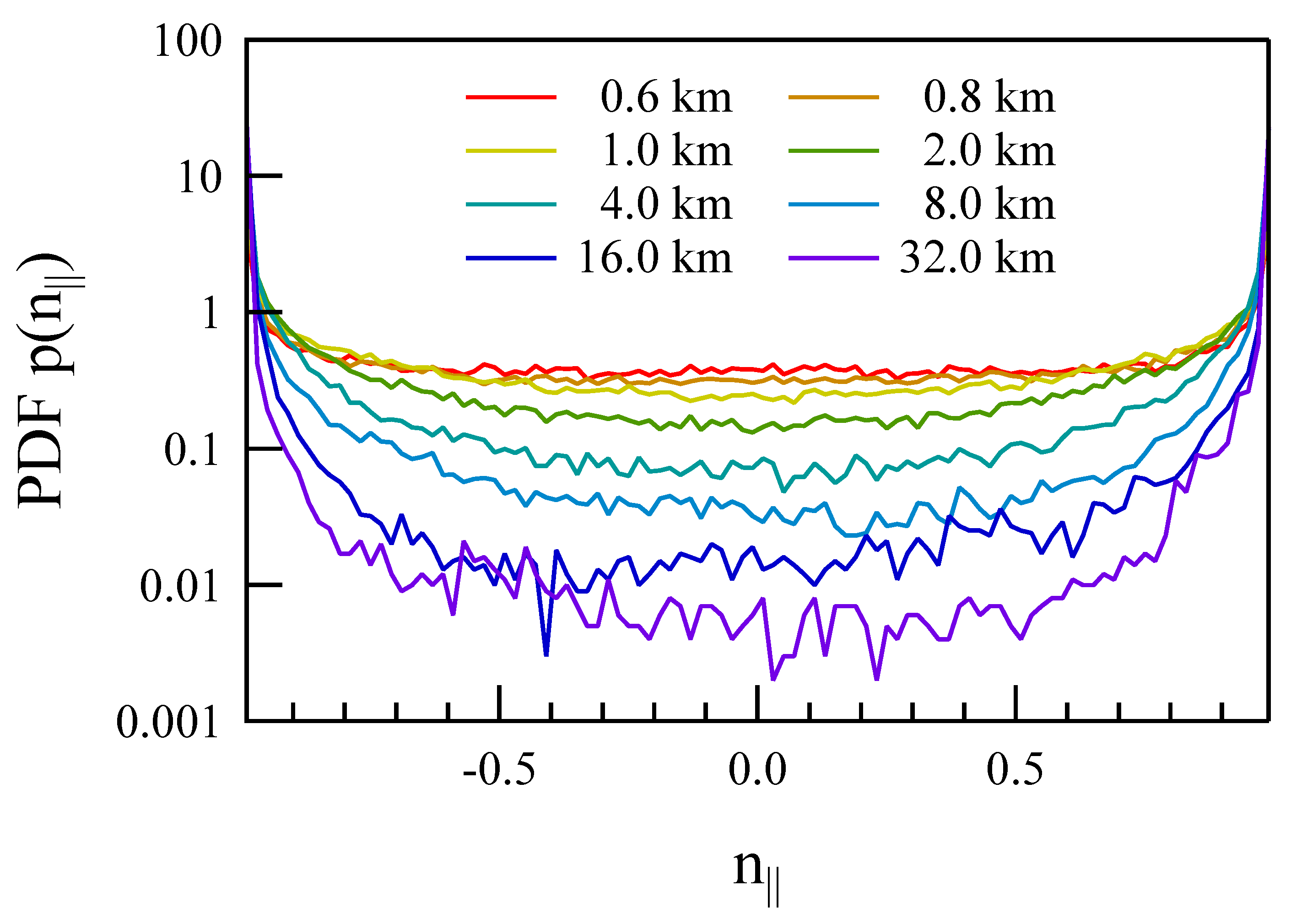 Universe 08 00610 g007