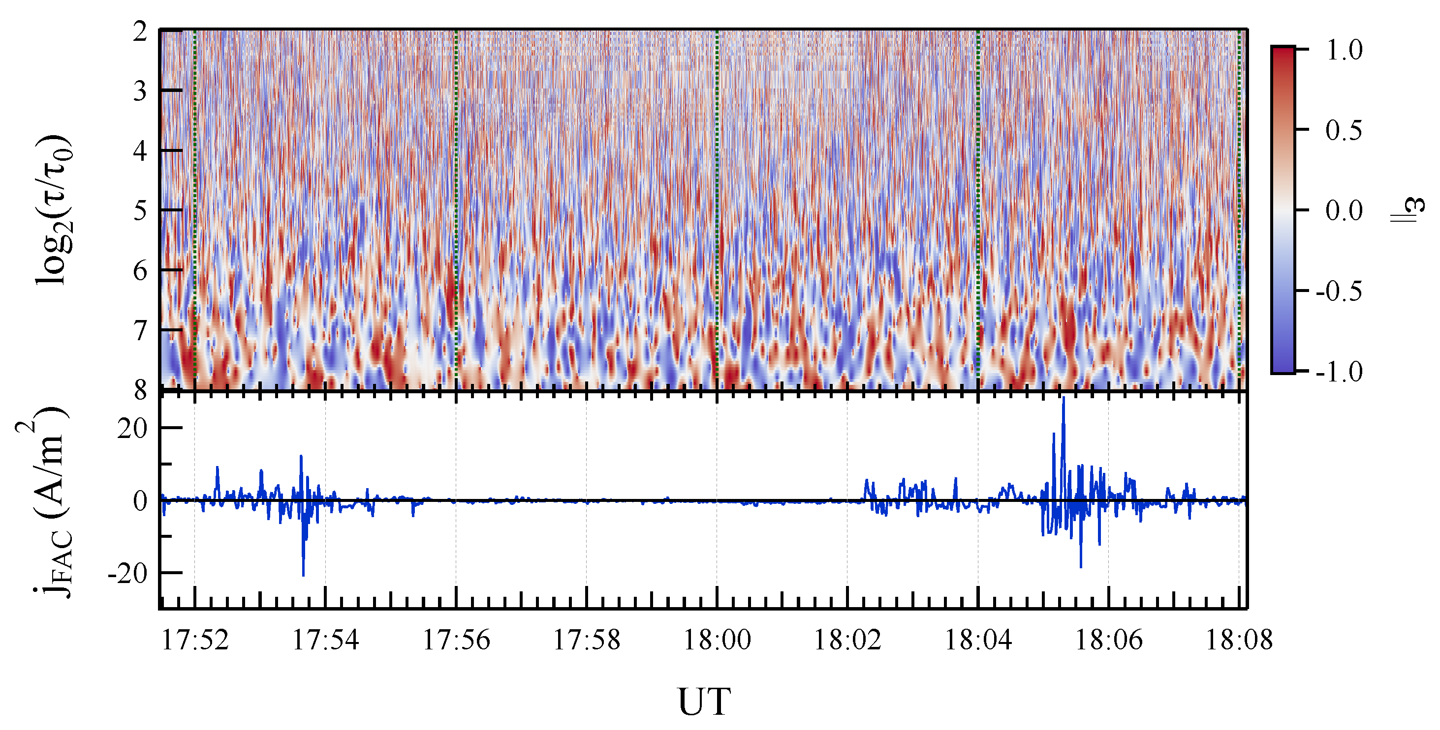 Universe 08 00610 g008