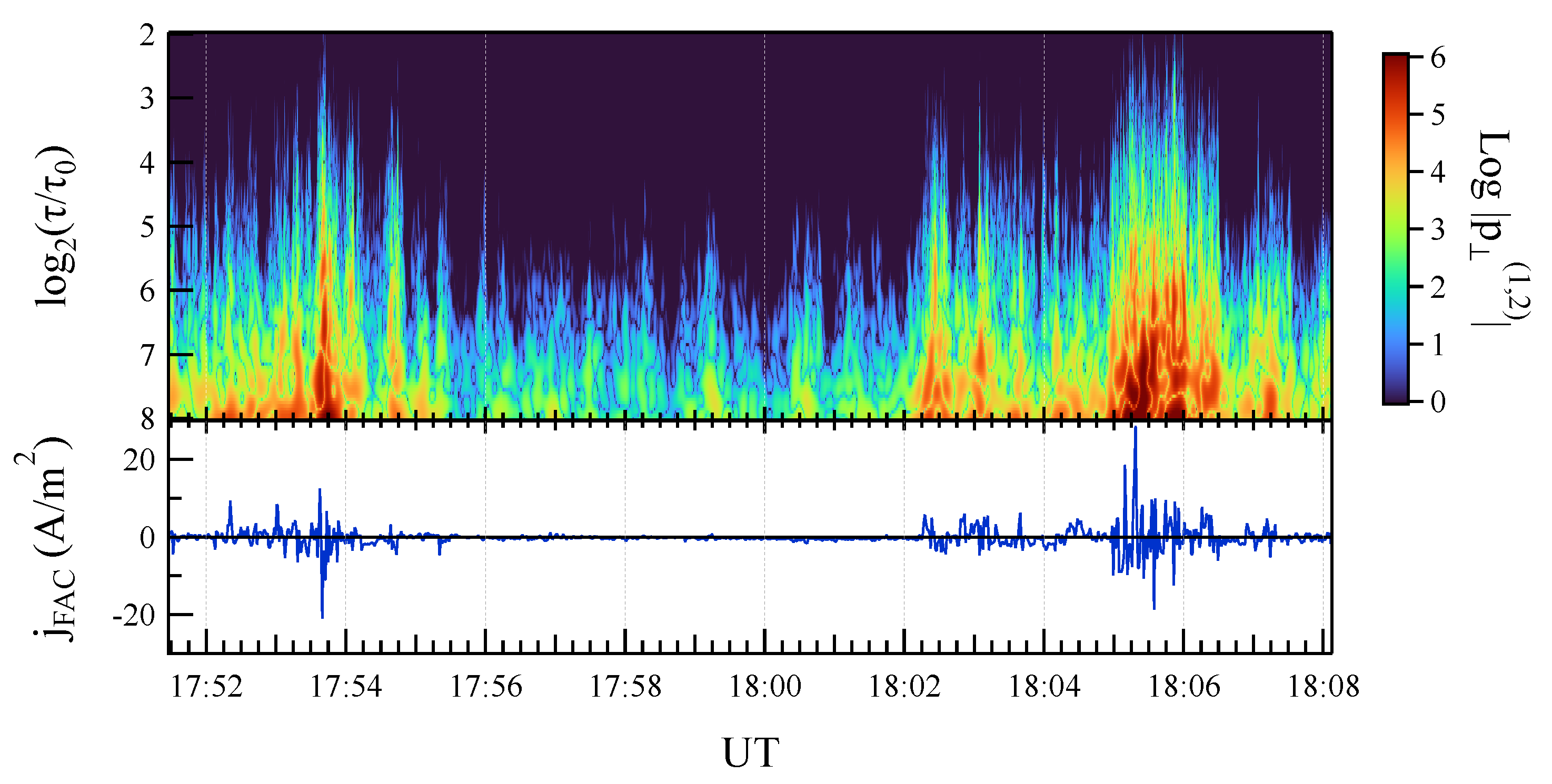 Universe 08 00610 g009