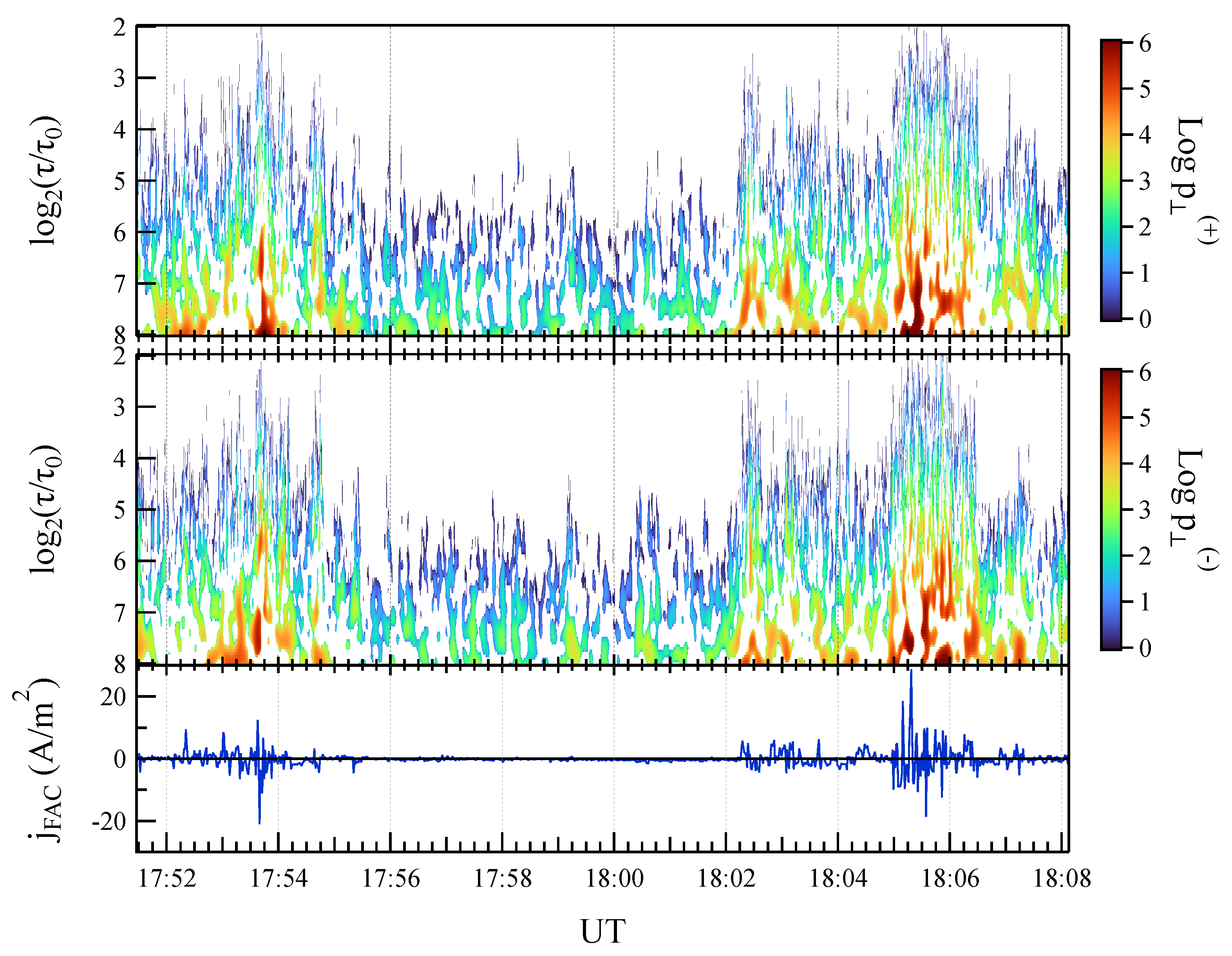 Universe 08 00610 g011