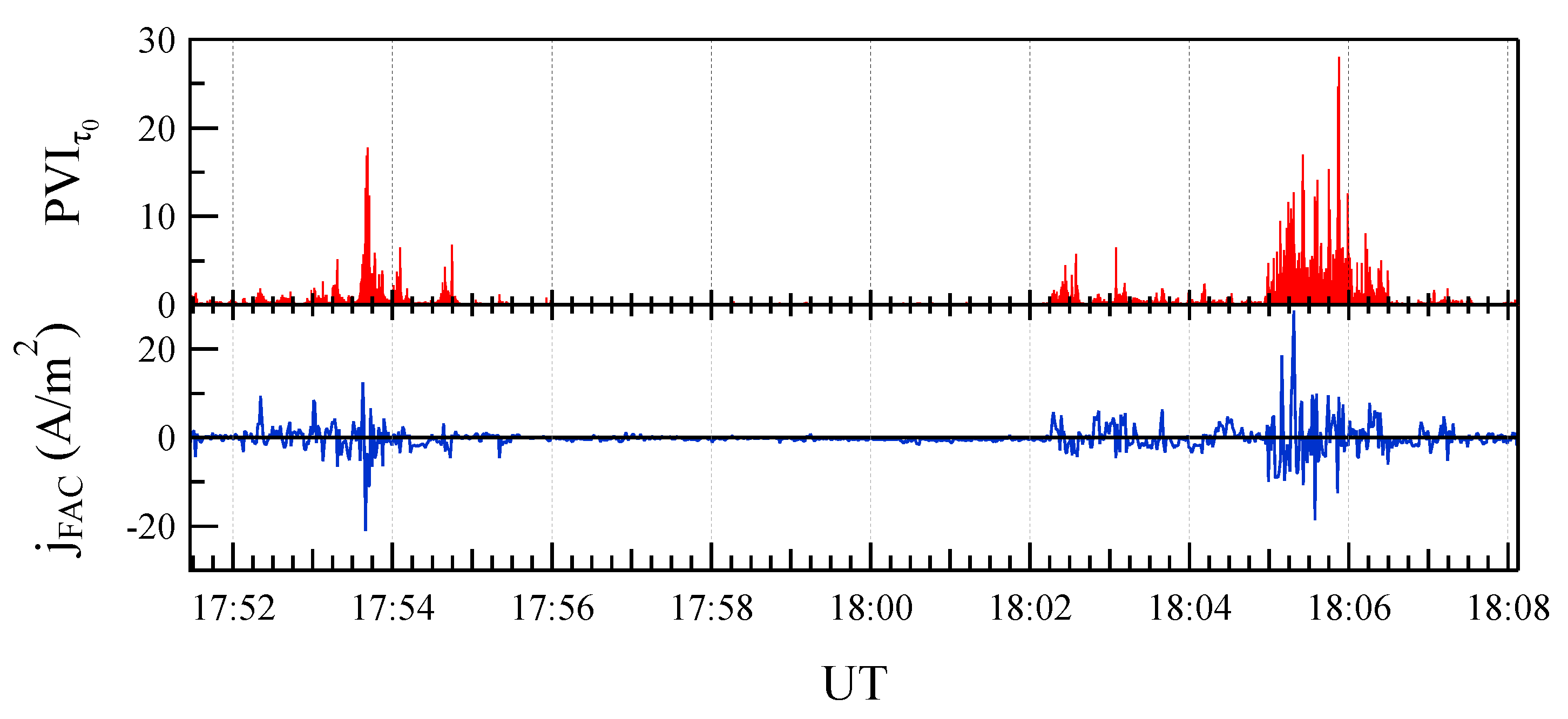 Universe 08 00610 g013