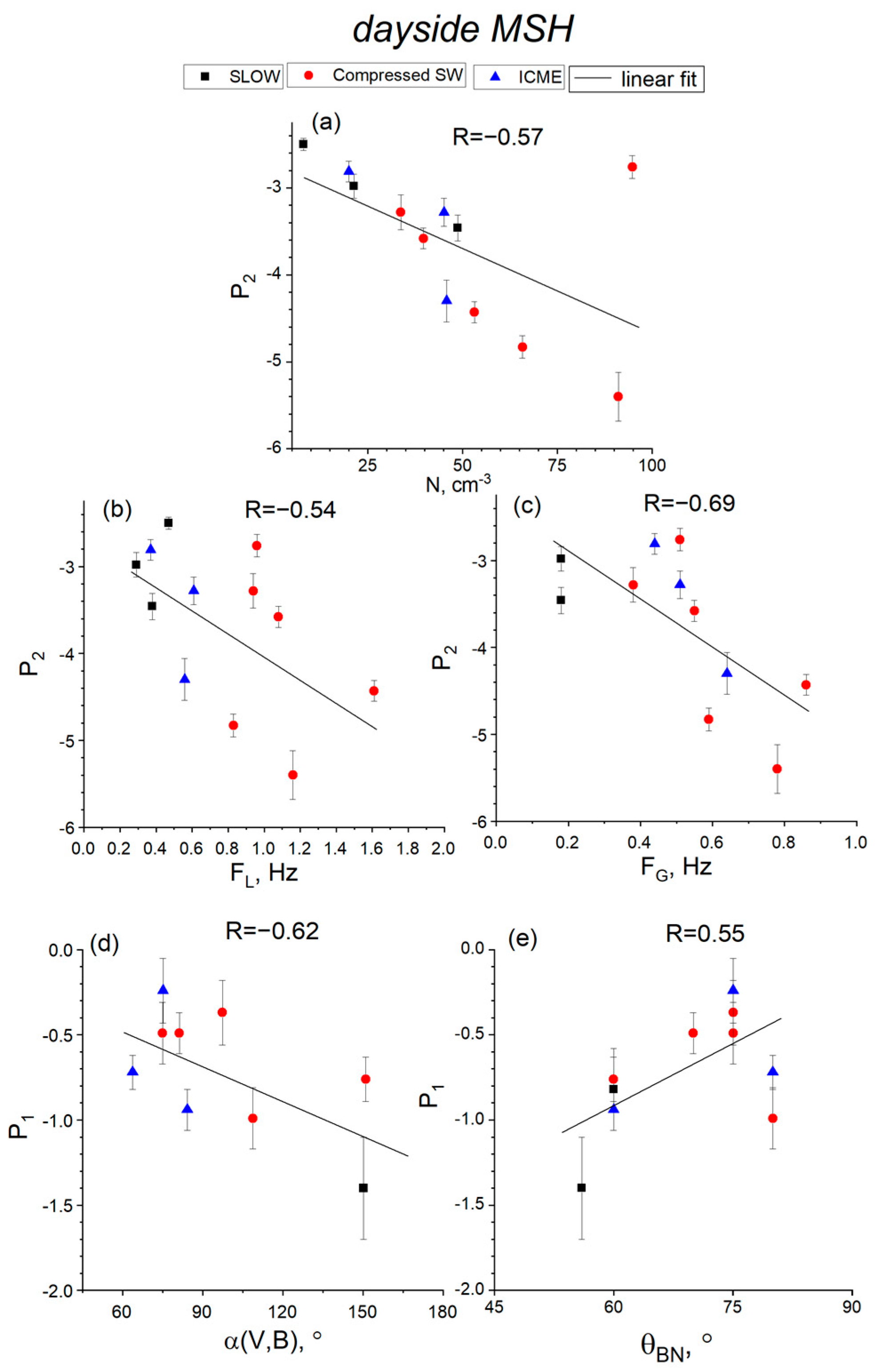 Universe 08 00611 g007