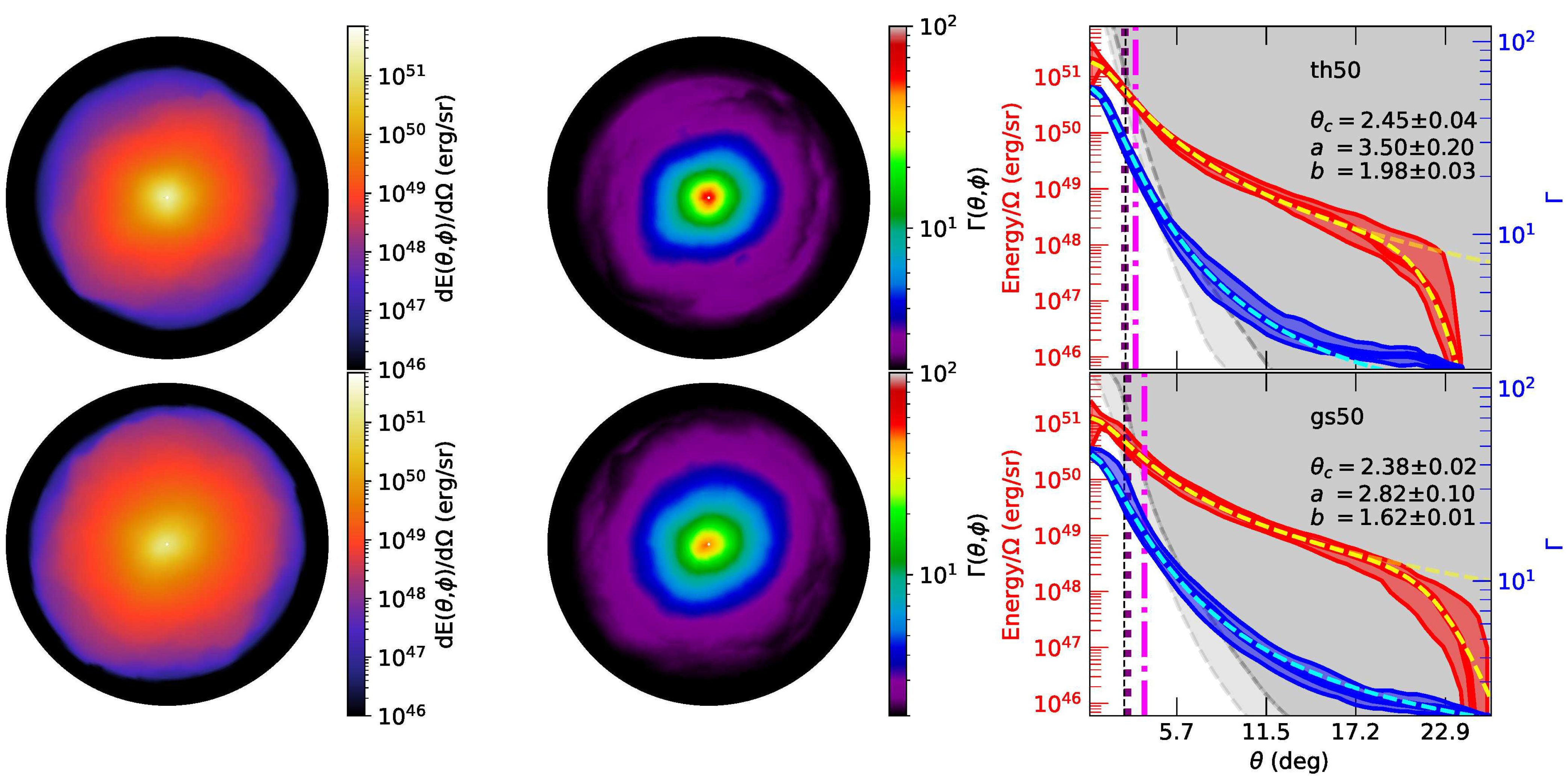 Universe 08 00612 g001 Universe 08 00612 g001