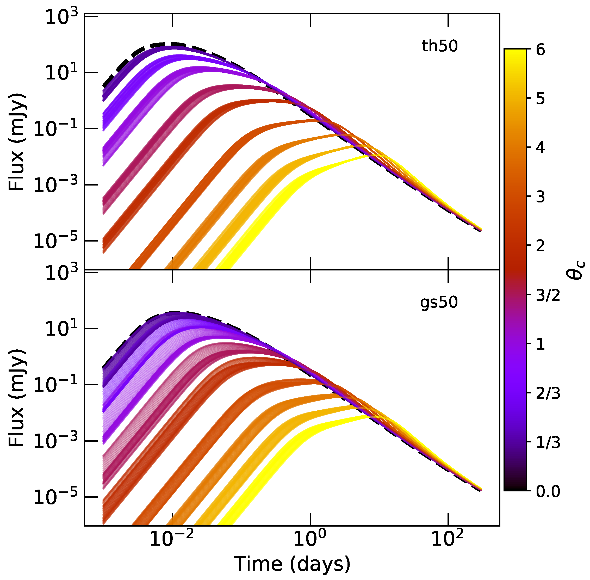 Universe 08 00612 g002 Universe 08 00612 g002