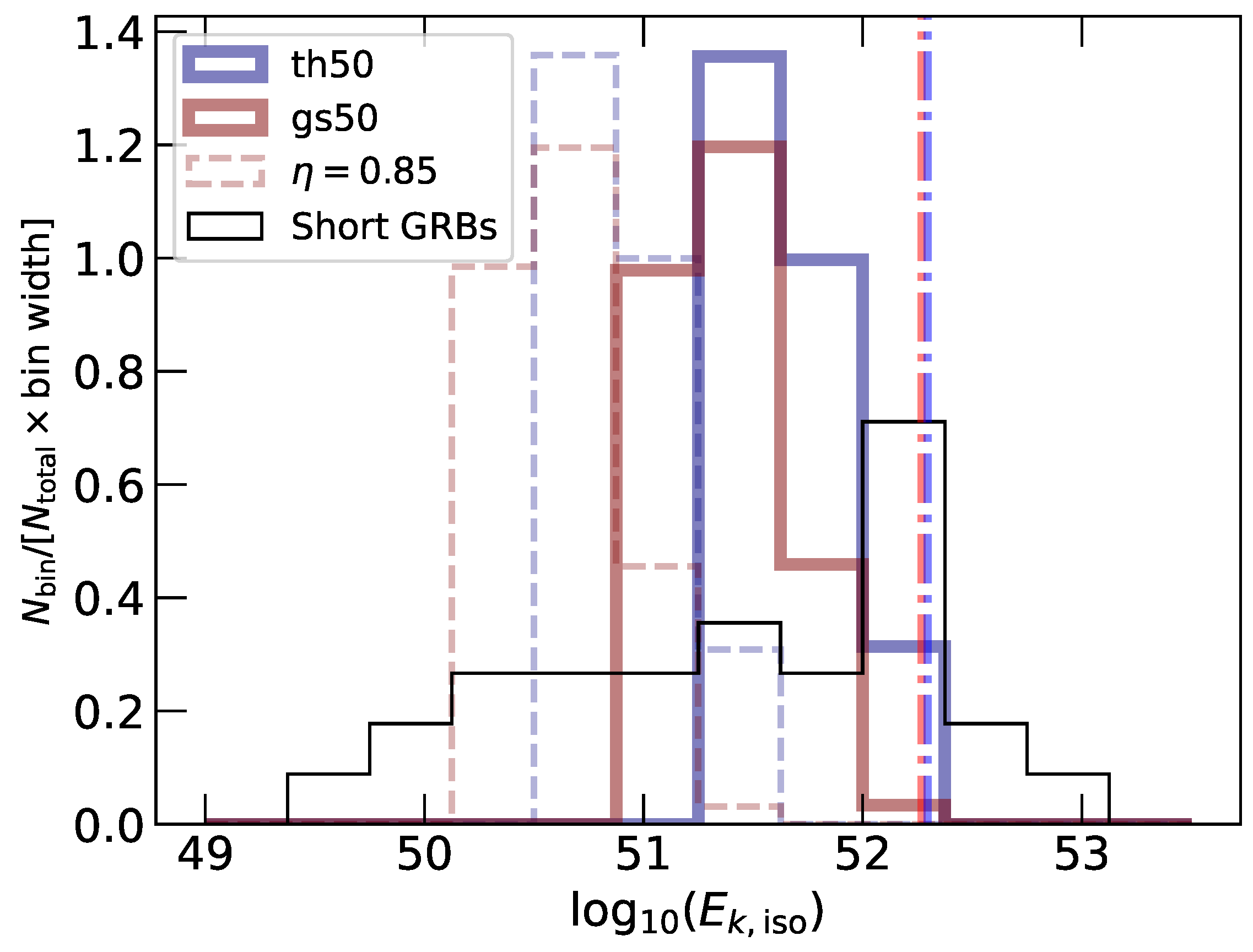 Universe 08 00612 g004 Universe 08 00612 g004