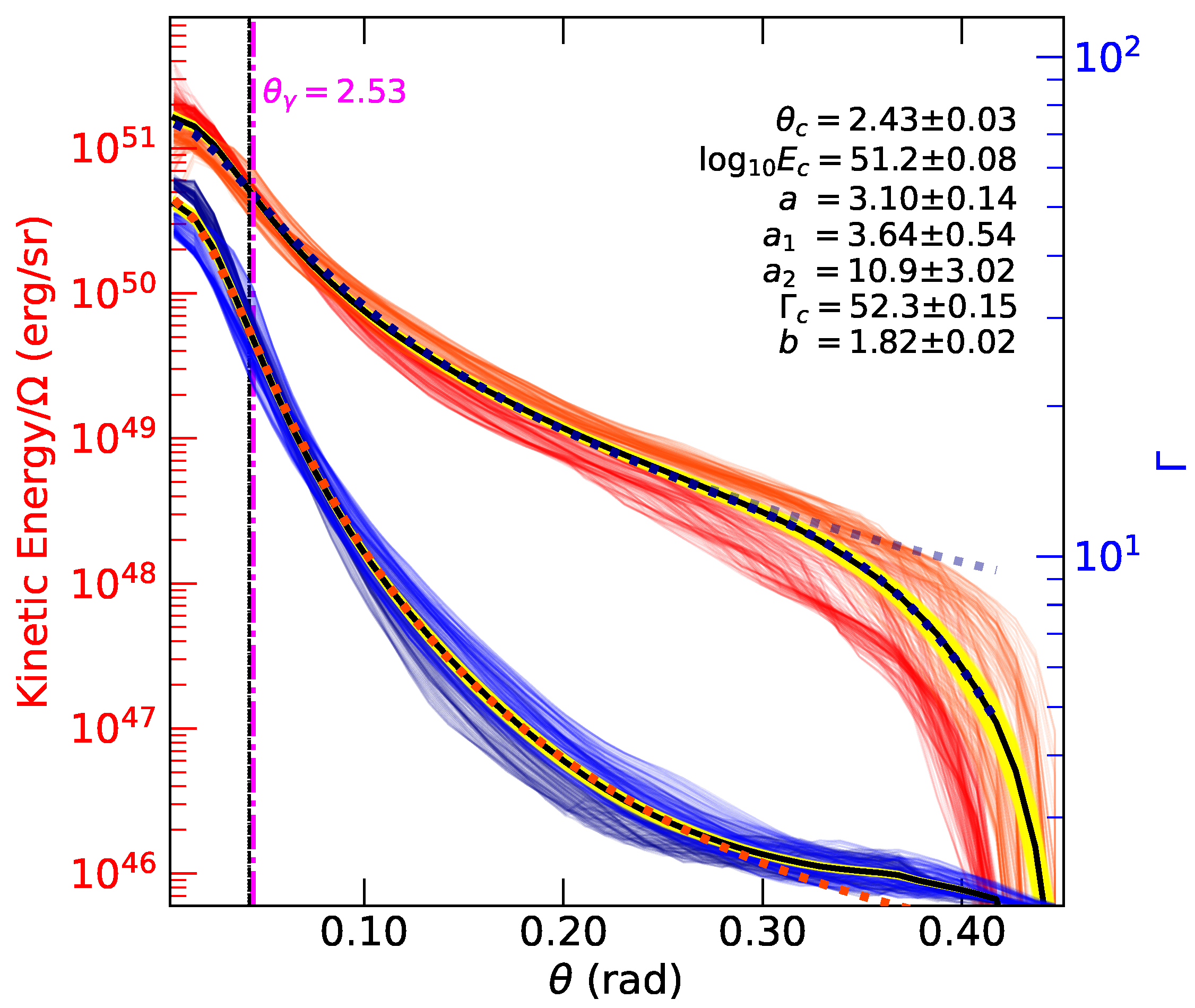 Universe 08 00612 g005 Universe 08 00612 g005