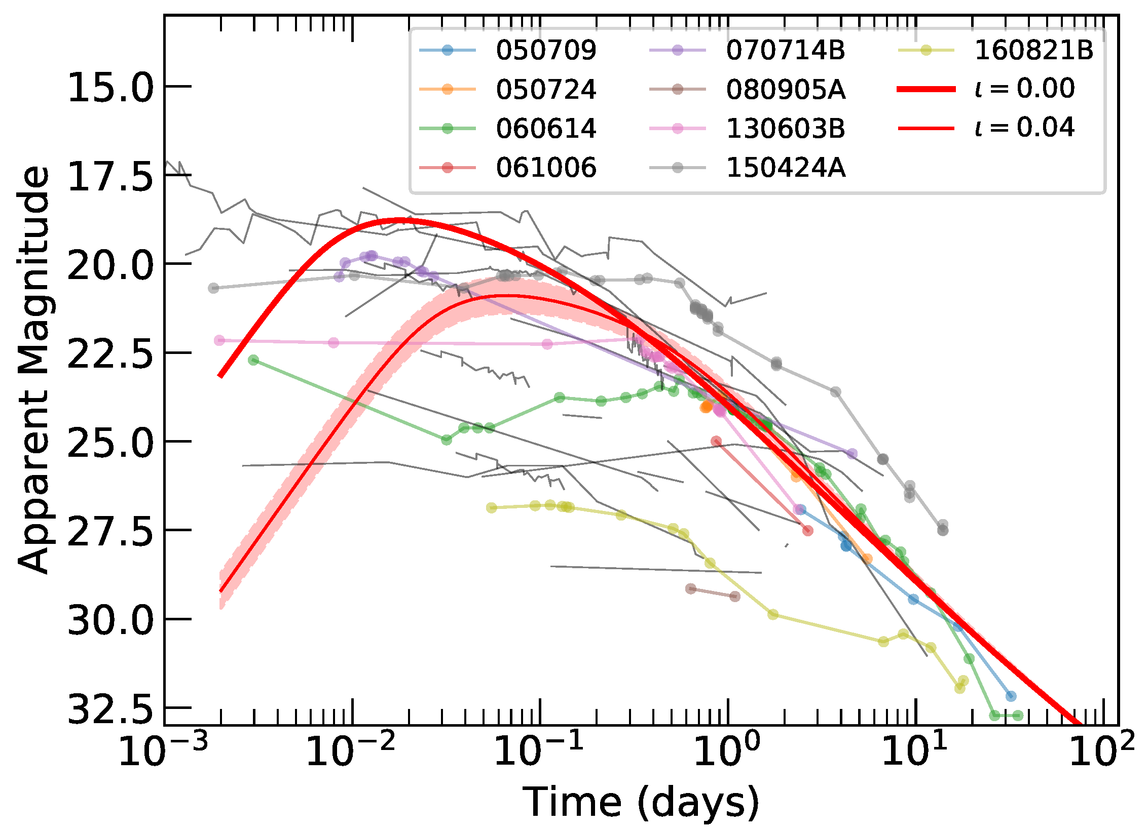 Universe 08 00612 g006 Universe 08 00612 g006