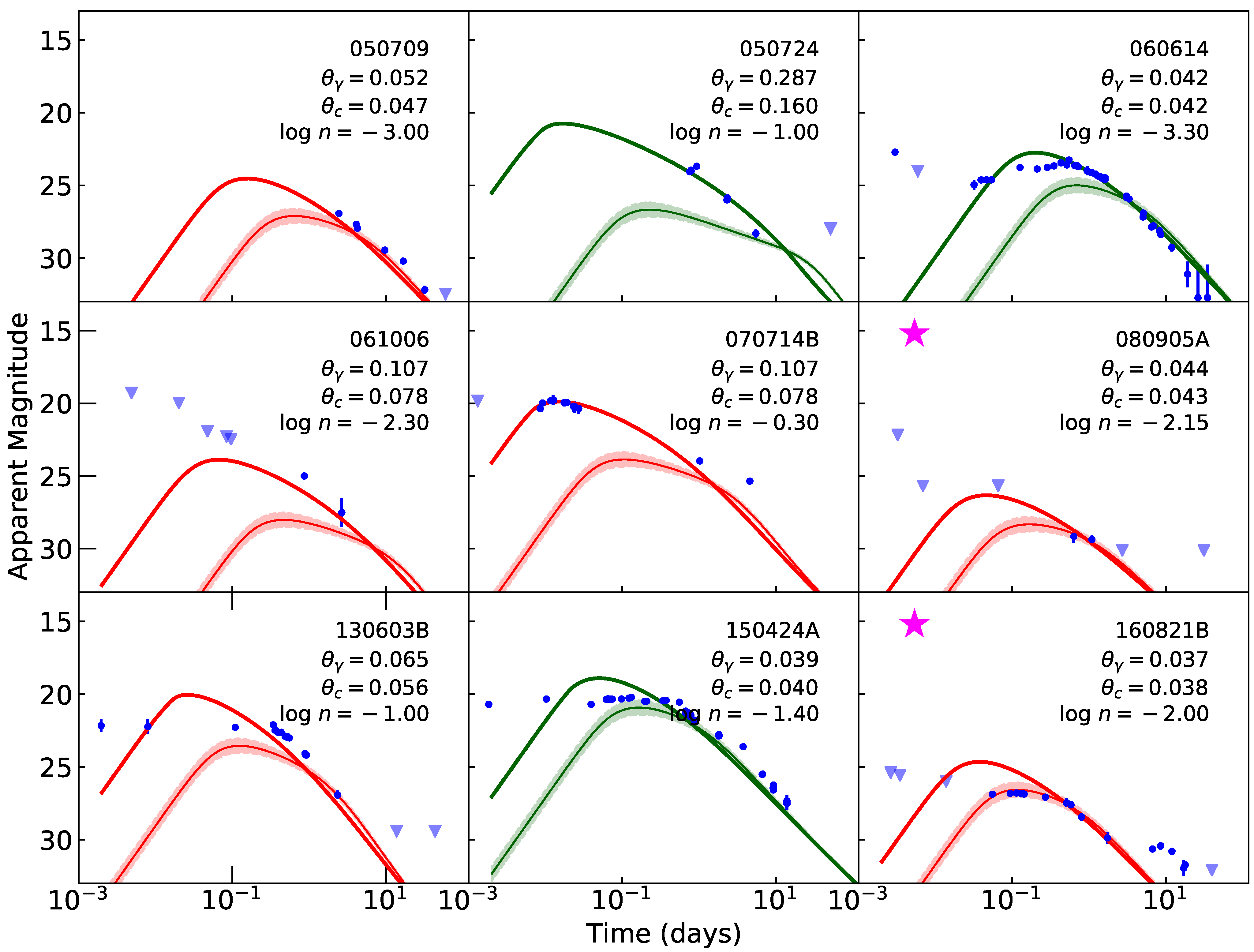 Universe 08 00612 g008 Universe 08 00612 g008