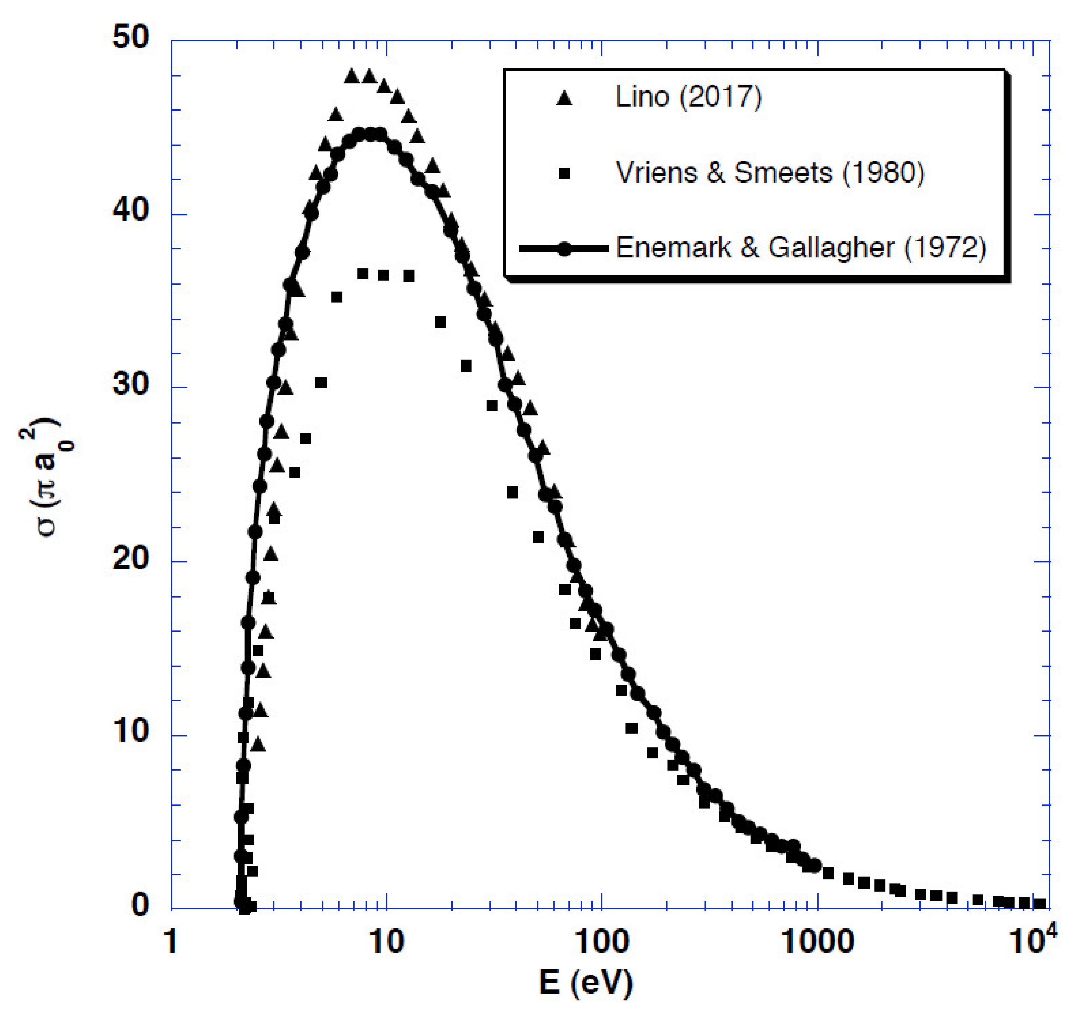 Universe 08 00613 g001