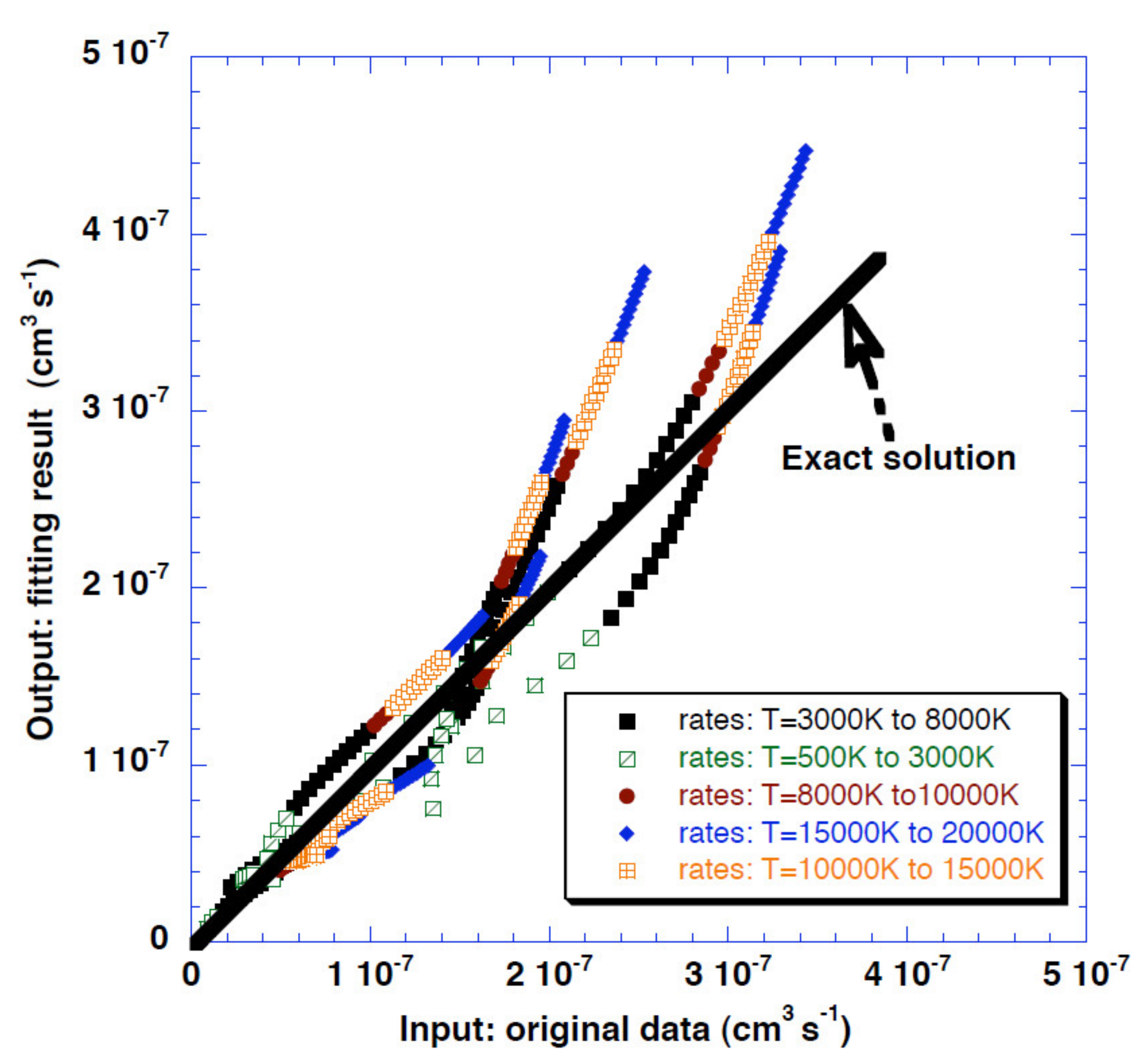 Universe 08 00613 g003