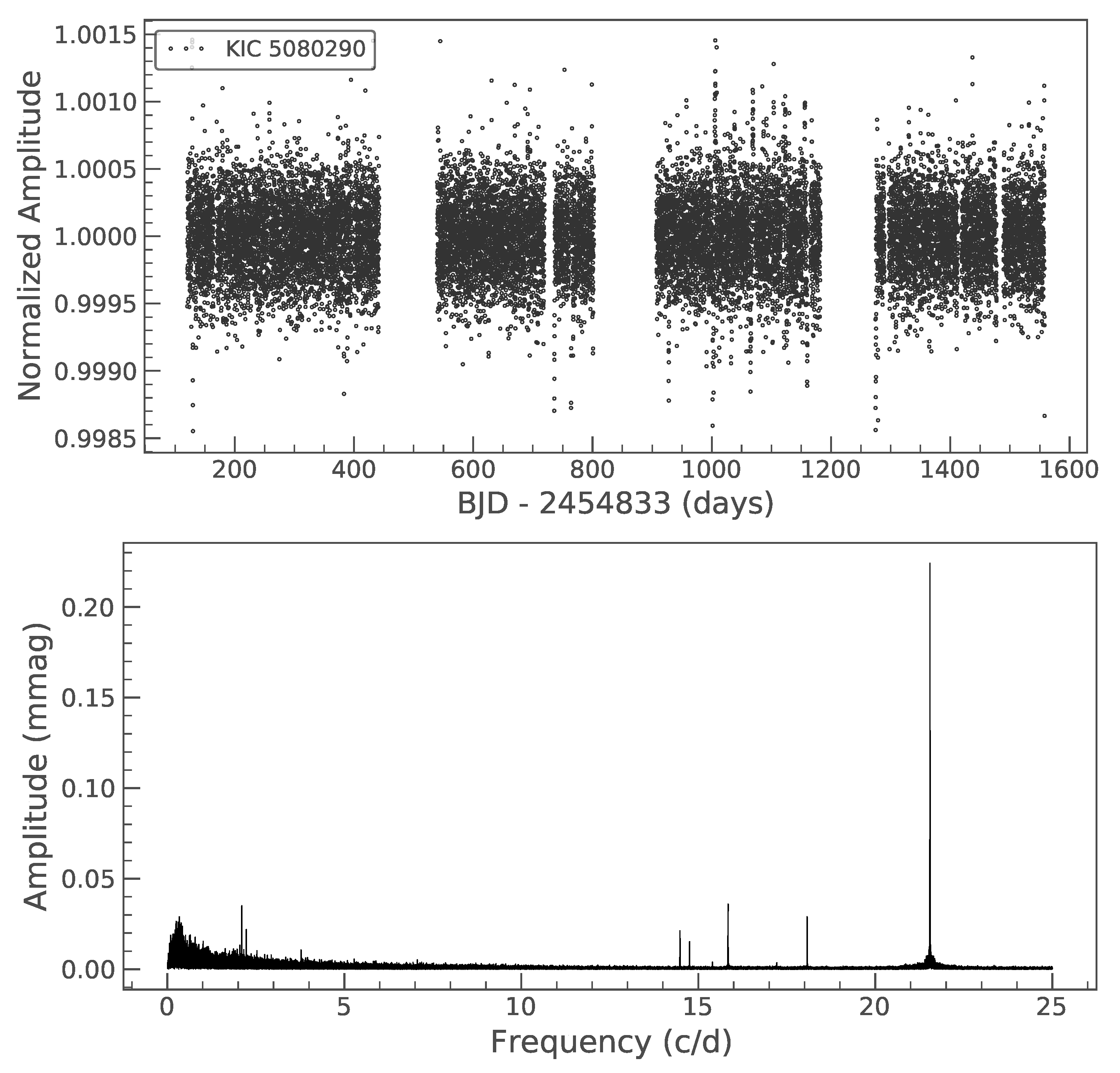 Universe 08 00614 g002 Universe 08 00614 g002