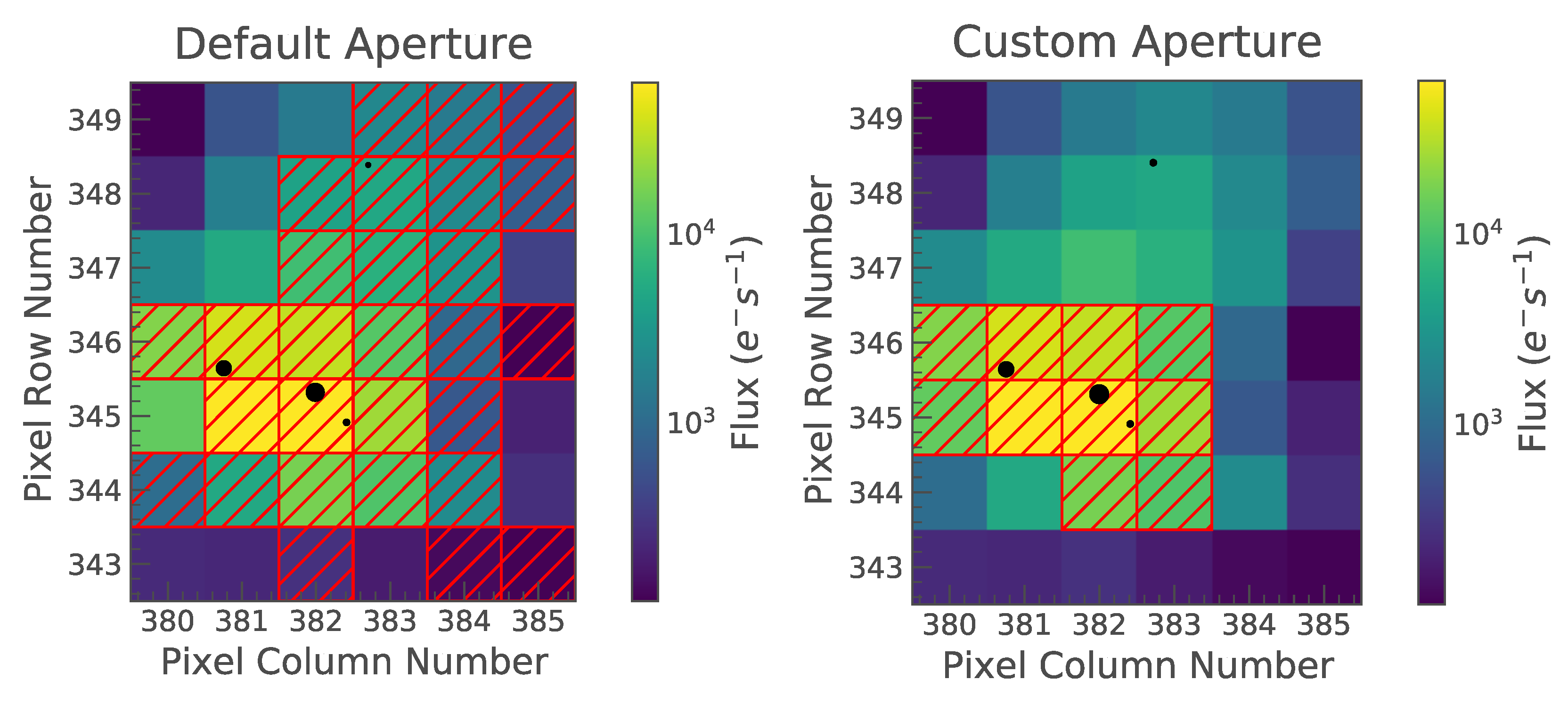 Universe 08 00614 g004 Universe 08 00614 g004