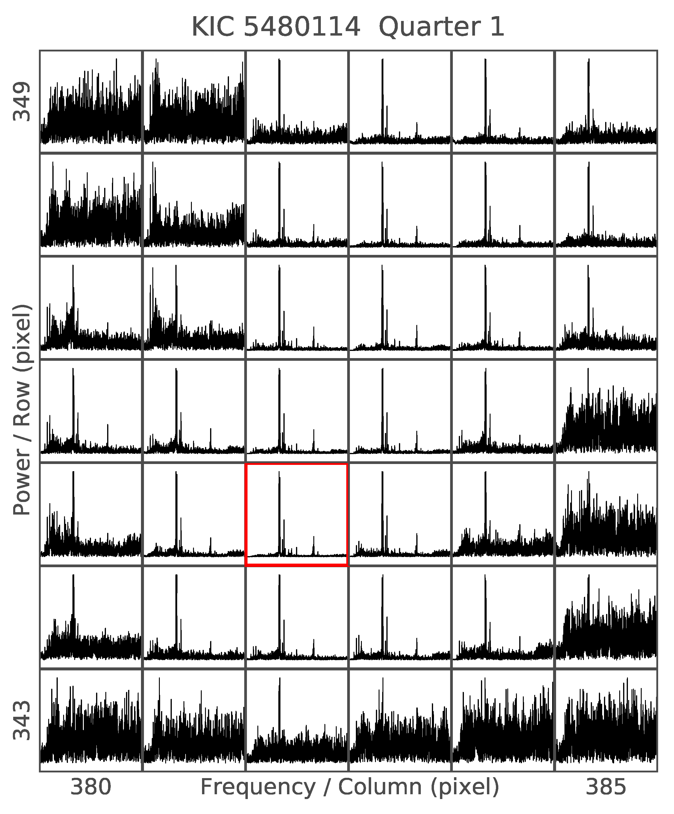 Universe 08 00614 g005 Universe 08 00614 g005