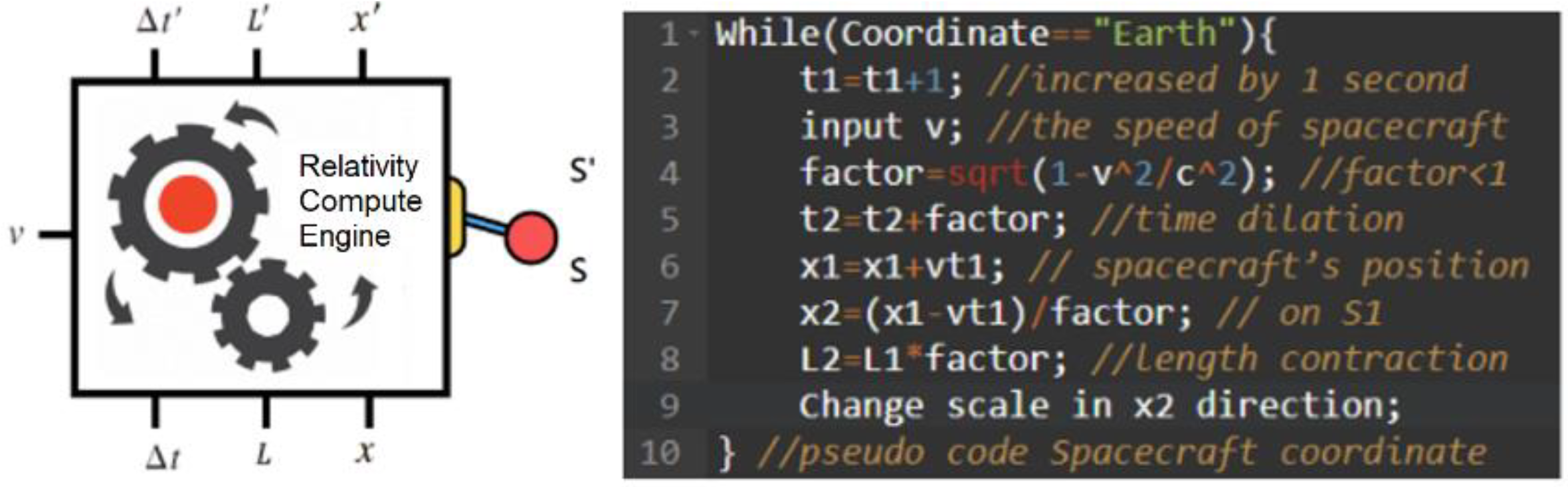 Universe 08 00618 g004