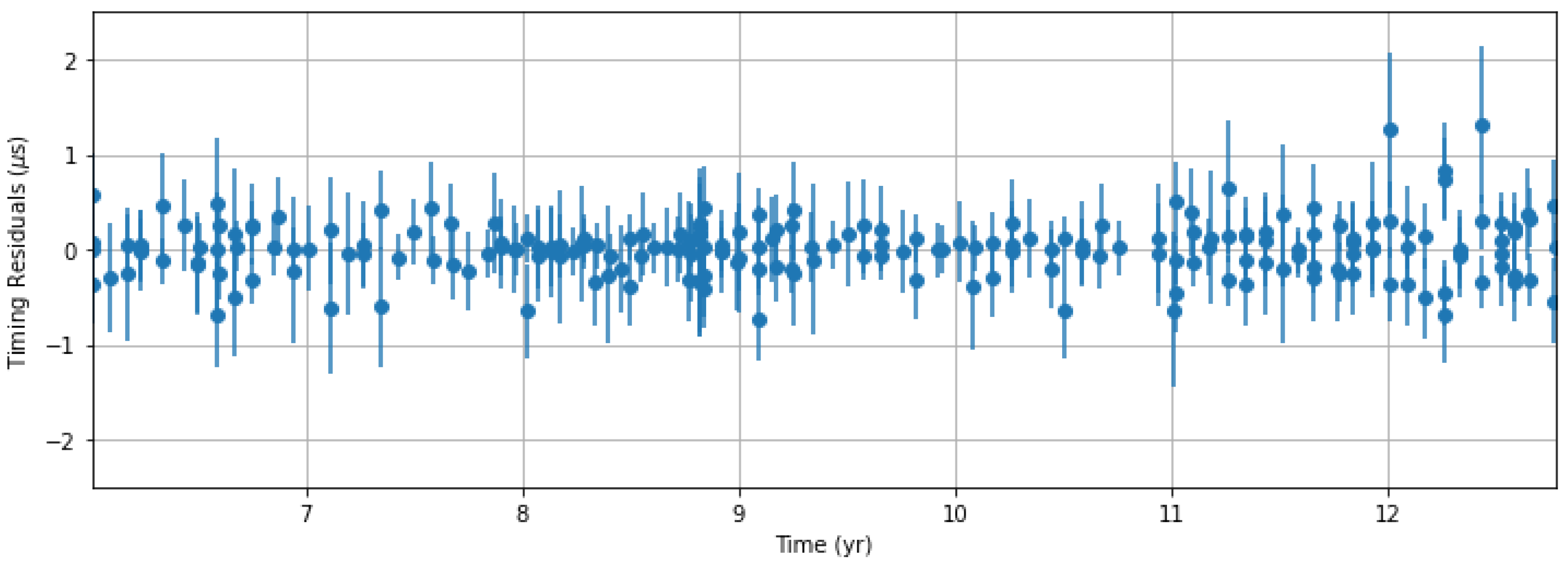 Universe 08 00620 g011 Universe 08 00620 g011