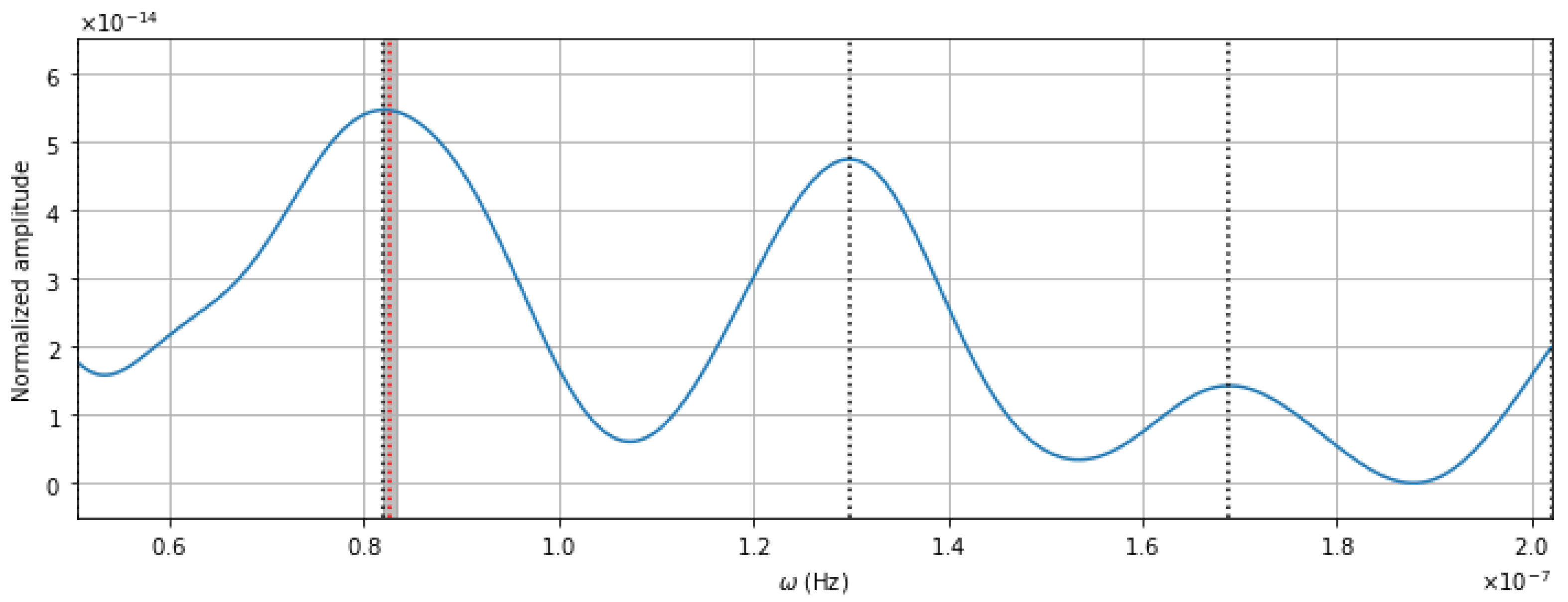 Universe 08 00620 g013 Universe 08 00620 g013