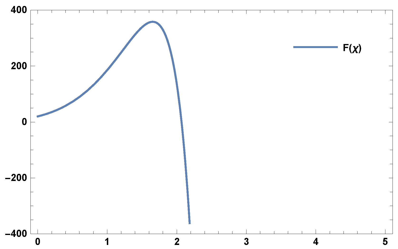 Universe 08 00621 g001 Universe 08 00621 g001