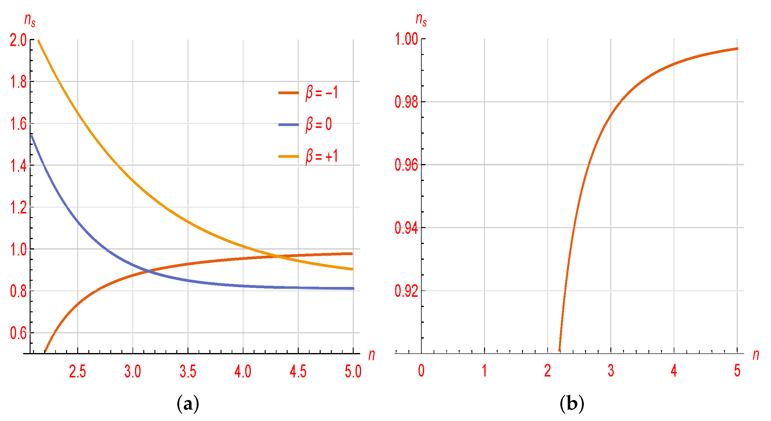Universe 08 00623 g002 Universe 08 00623 g002