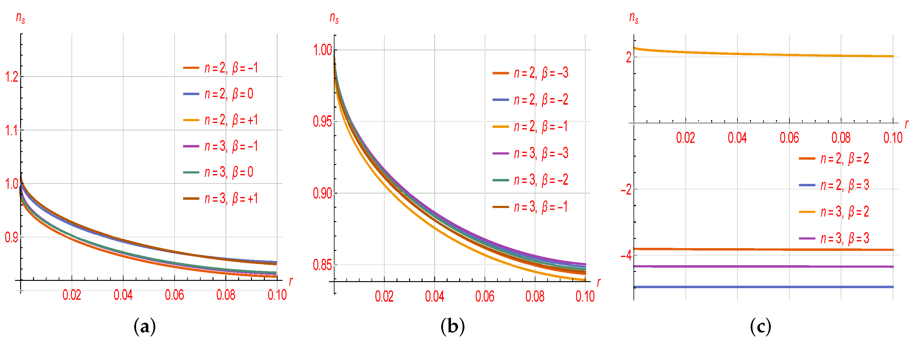 Universe 08 00623 g004 Universe 08 00623 g004