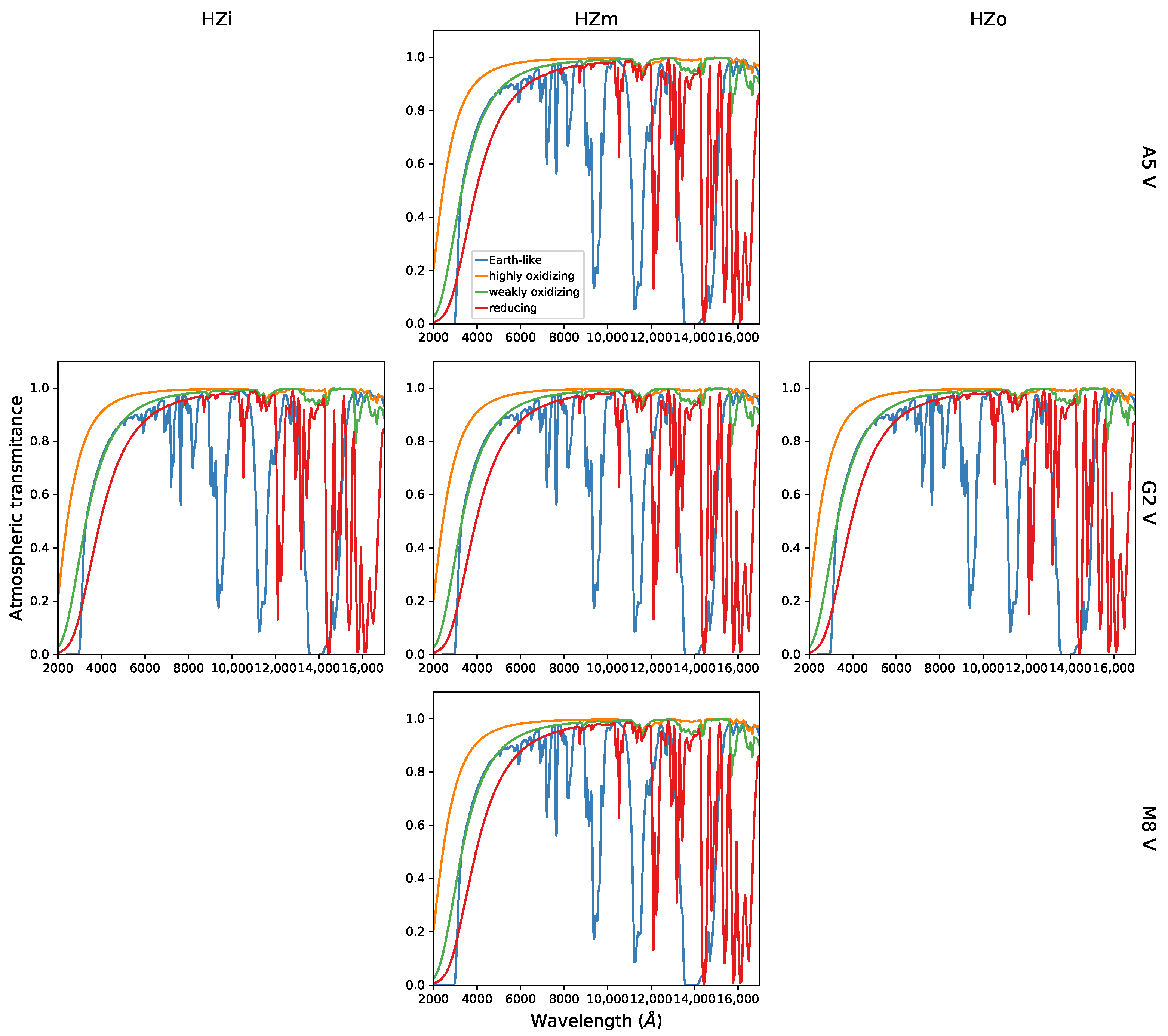 Universe 08 00624 g0a3