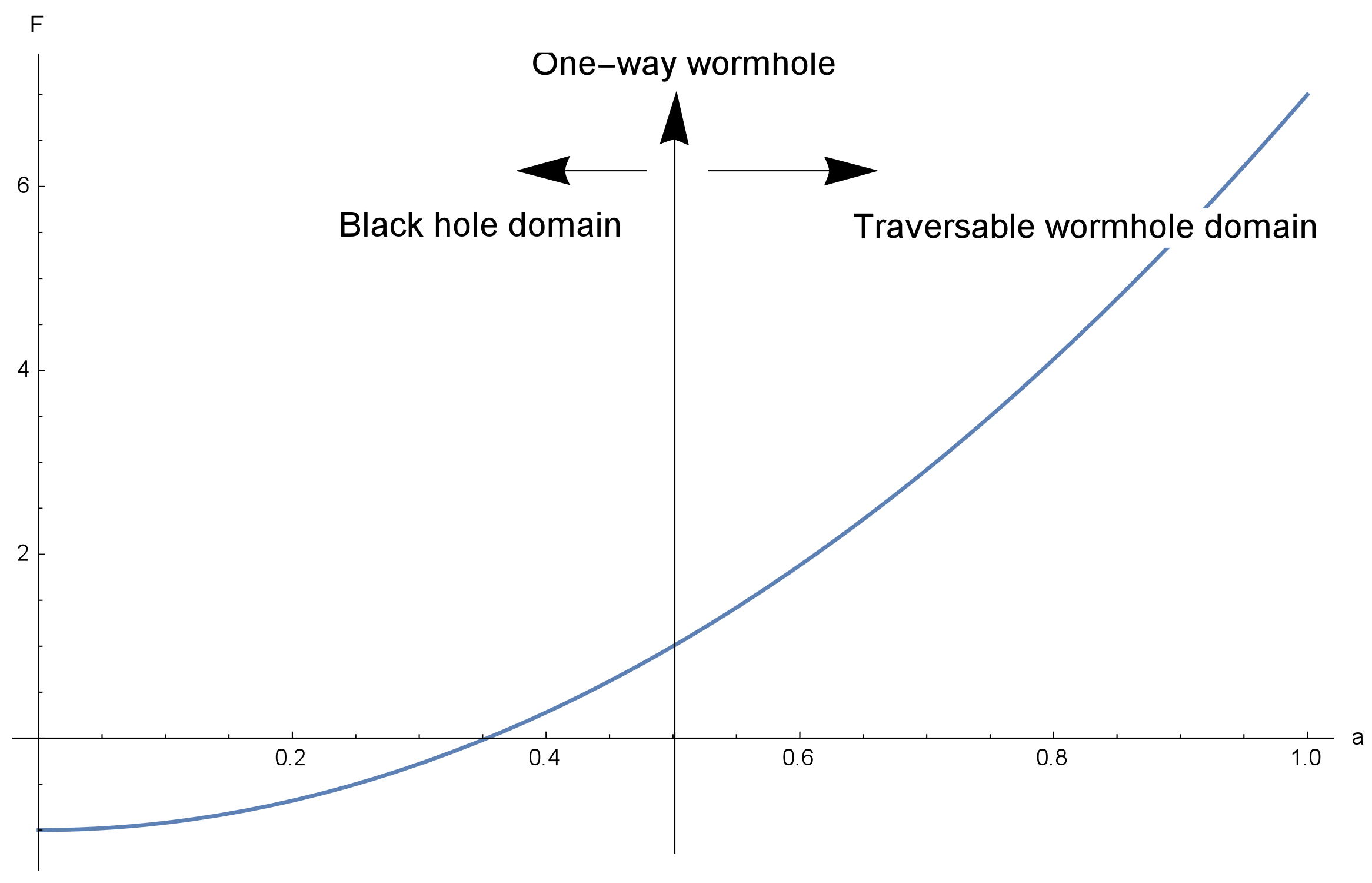 Universe 08 00625 g004
