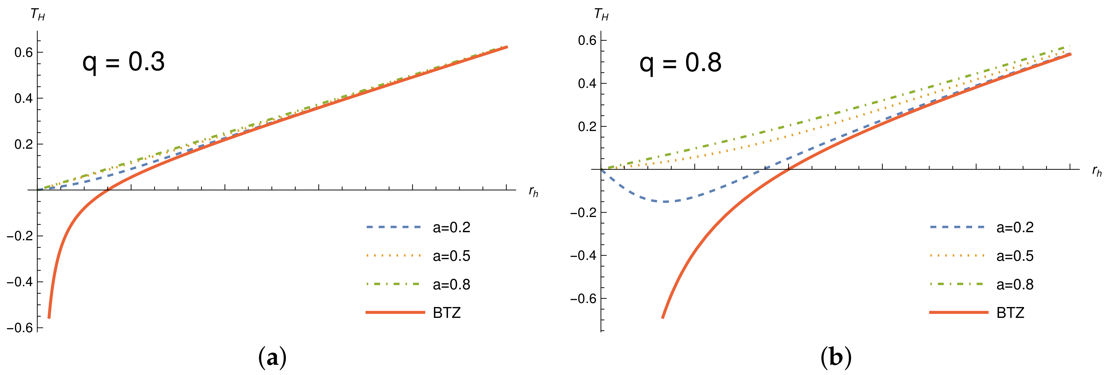 Universe 08 00625 g007