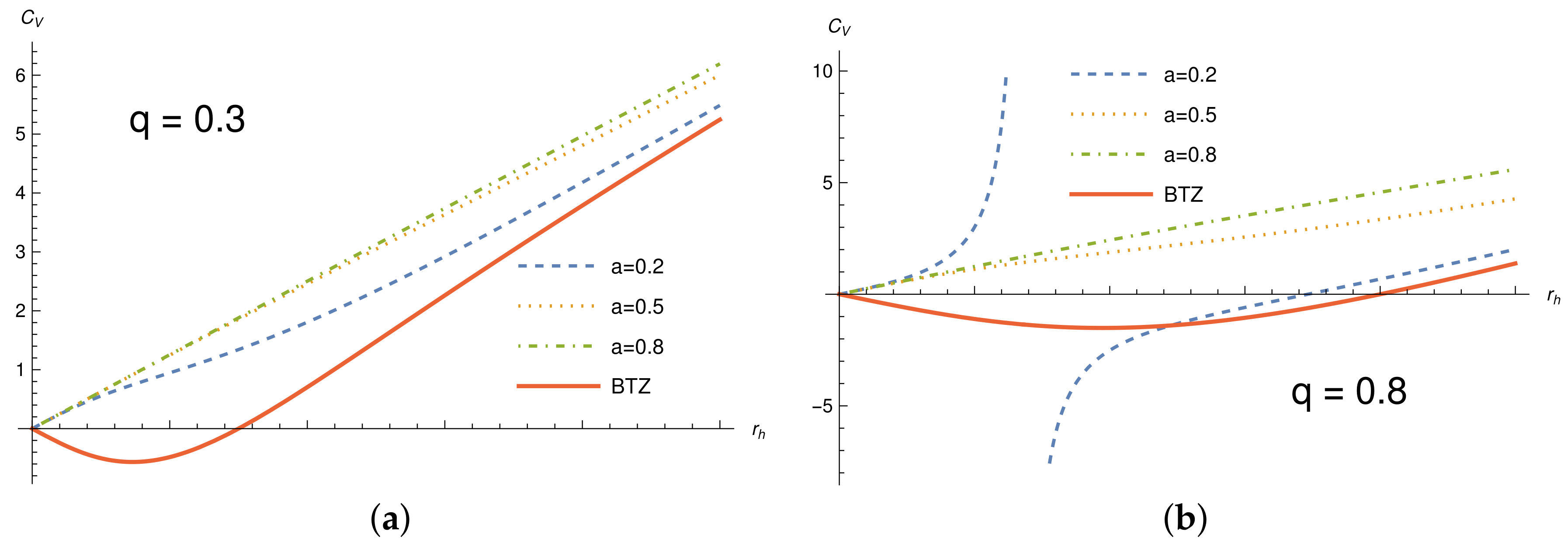 Universe 08 00625 g008