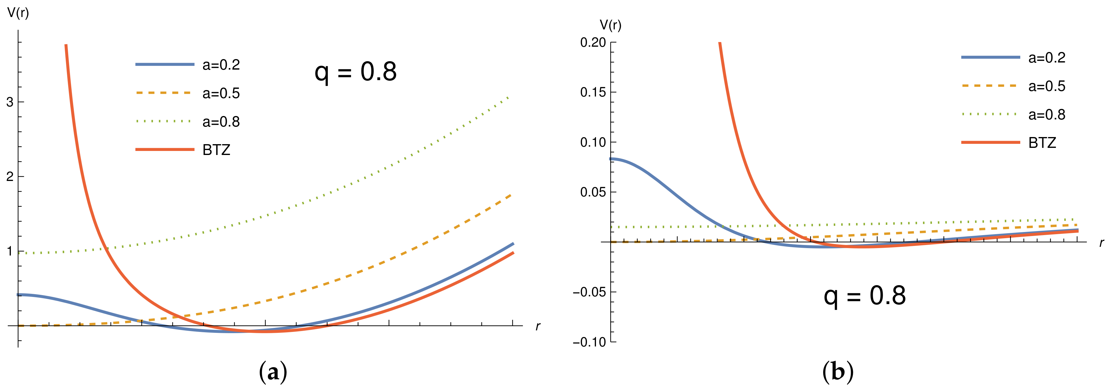 Universe 08 00625 g009