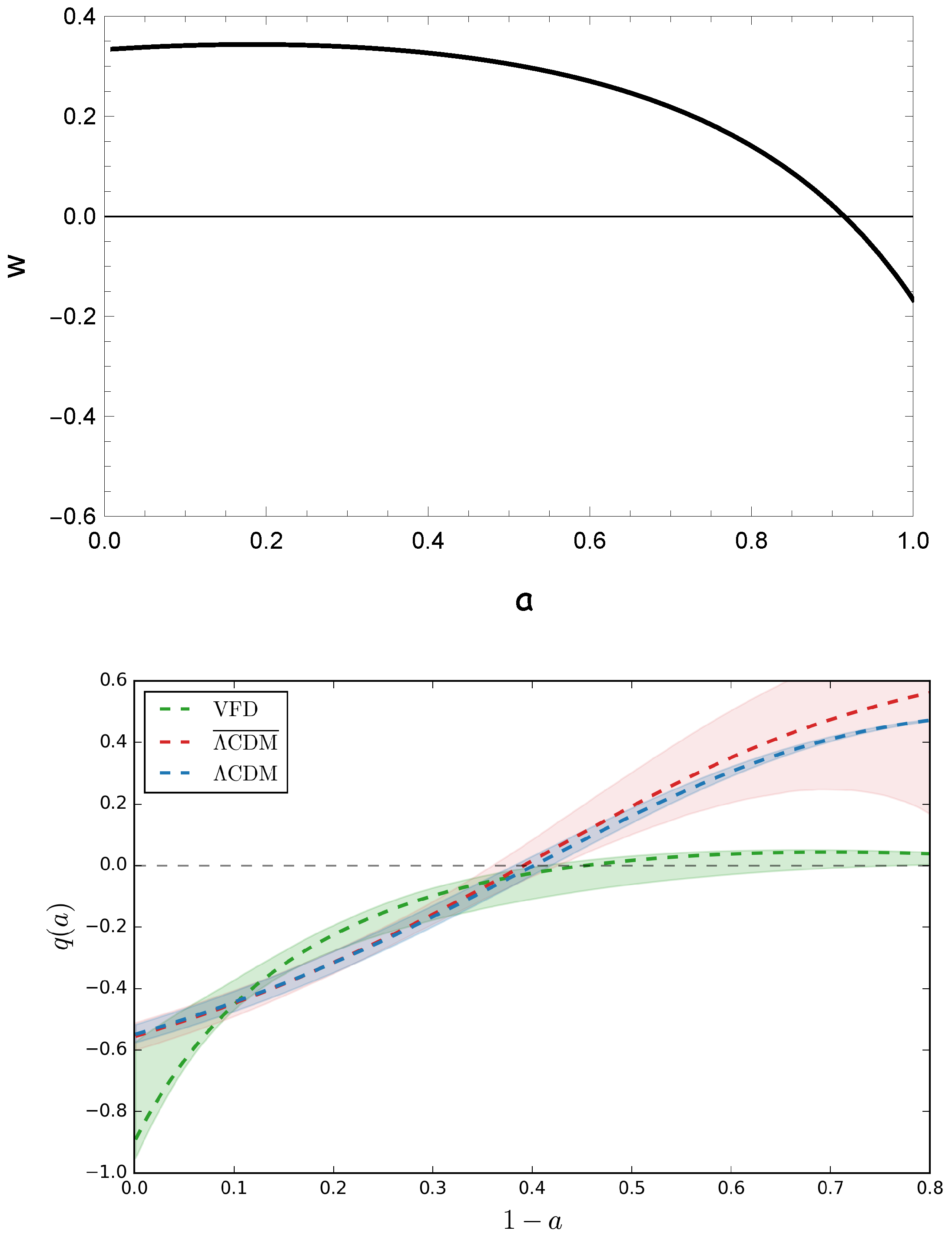 Universe 08 00626 g002 Universe 08 00626 g002