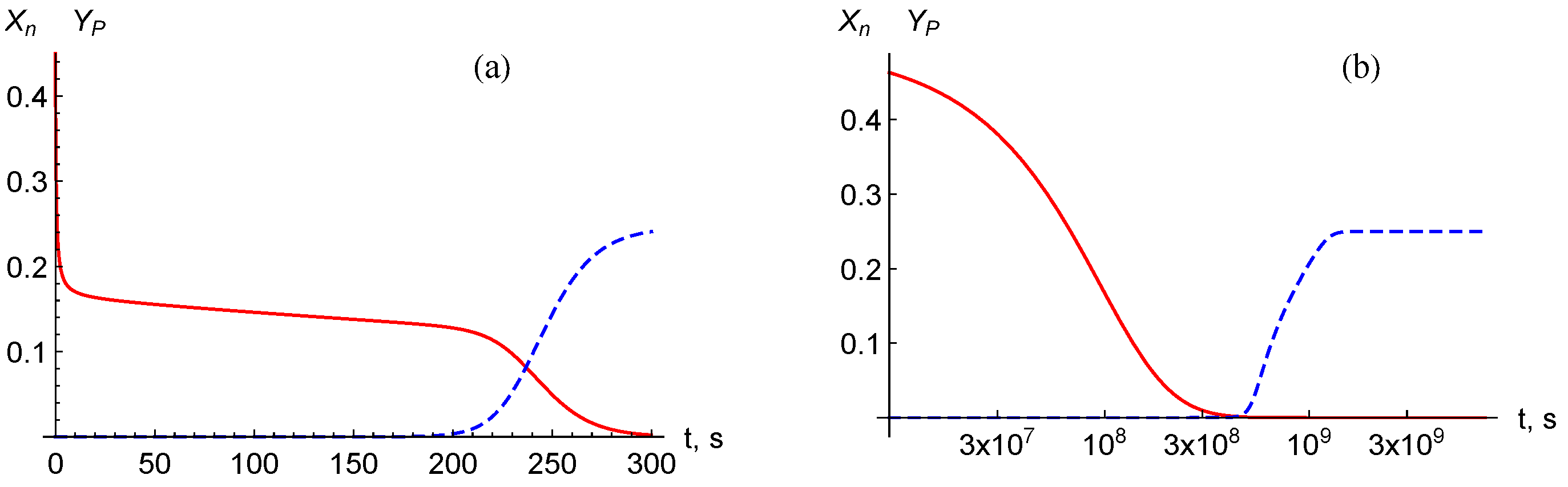 Universe 08 00626 g003 Universe 08 00626 g003