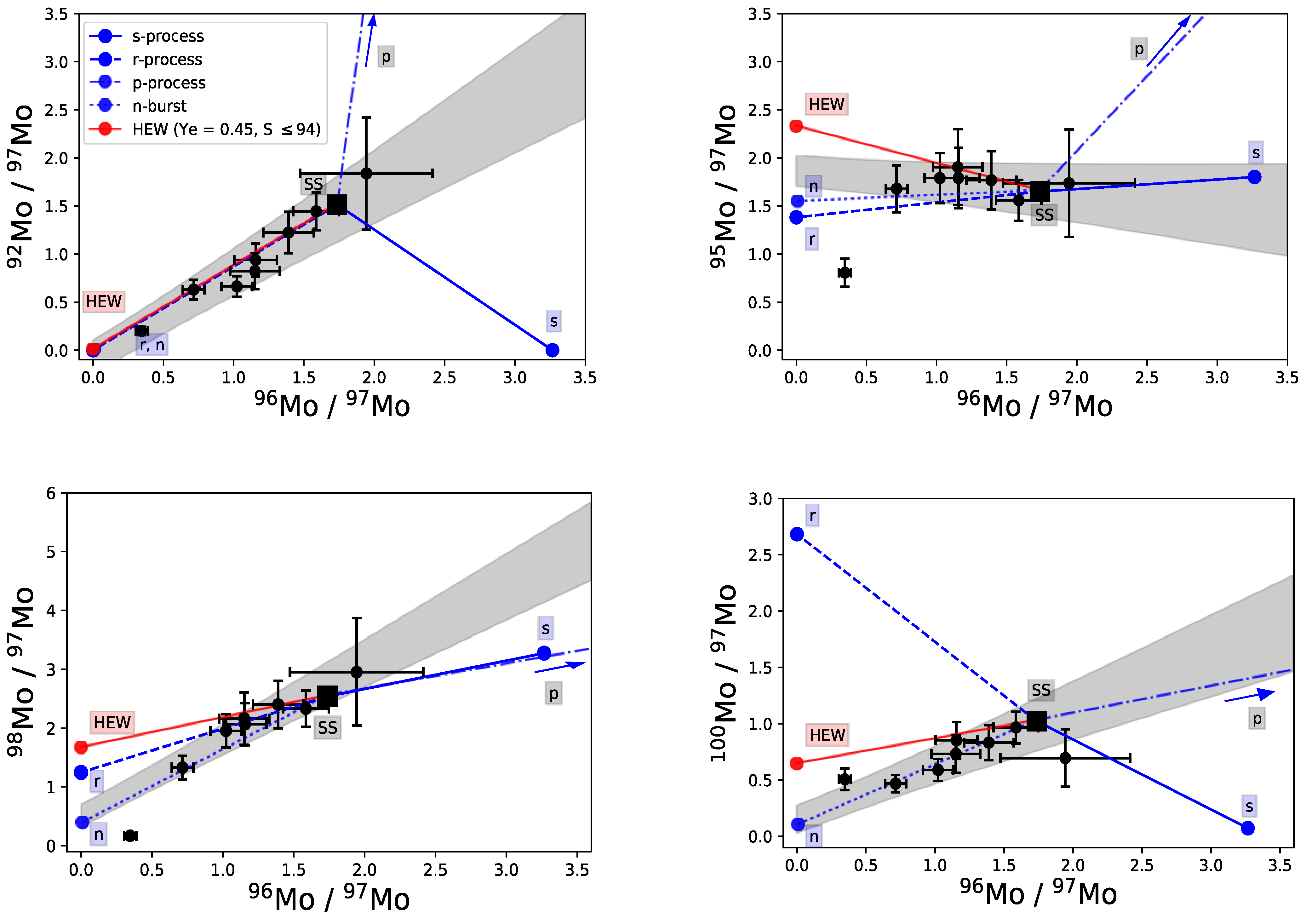 Universe 08 00629 g003 Universe 08 00629 g003