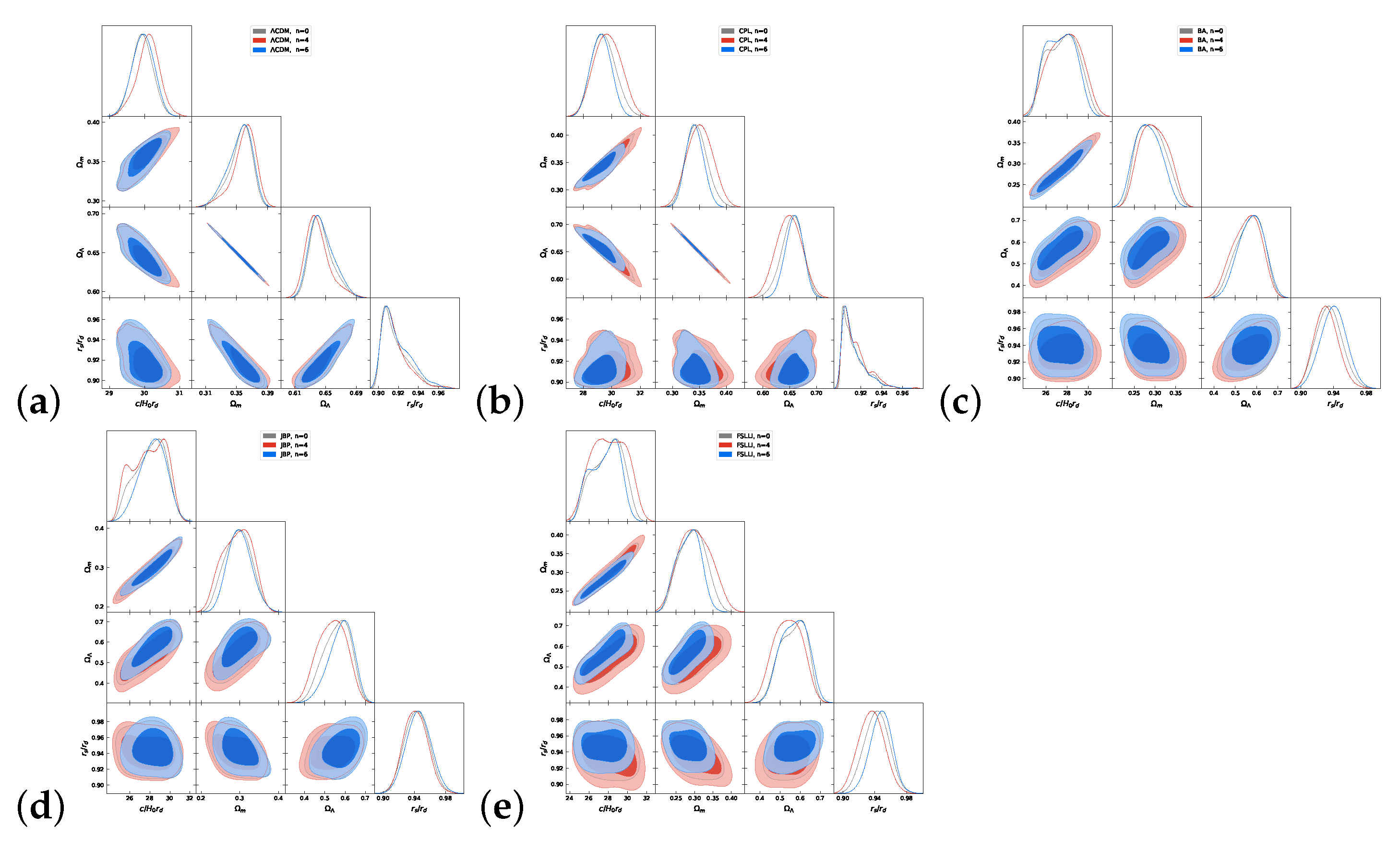 Universe 08 00631 g0a1