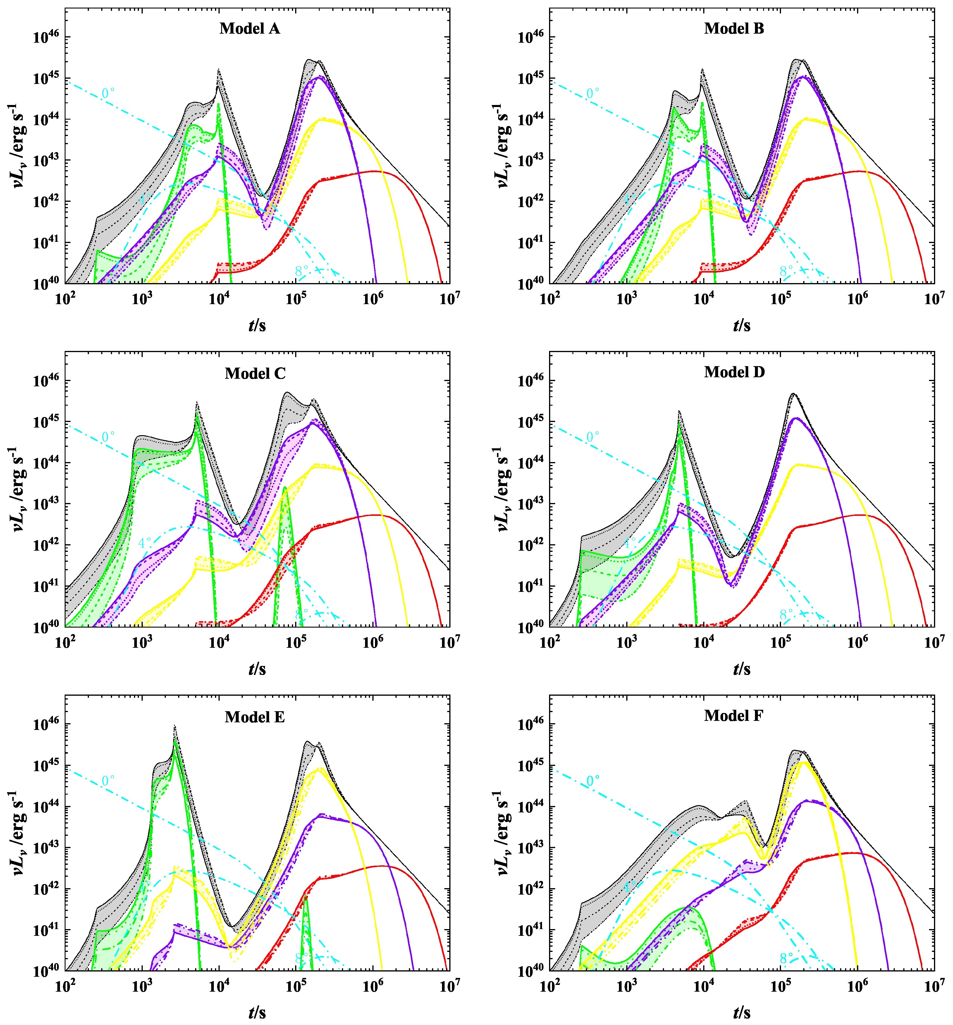 Universe 08 00633 g003 Universe 08 00633 g003