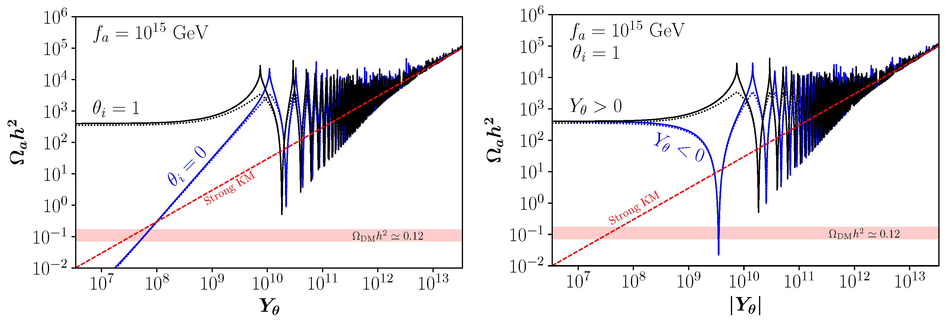 Universe 08 00634 g002 Universe 08 00634 g002