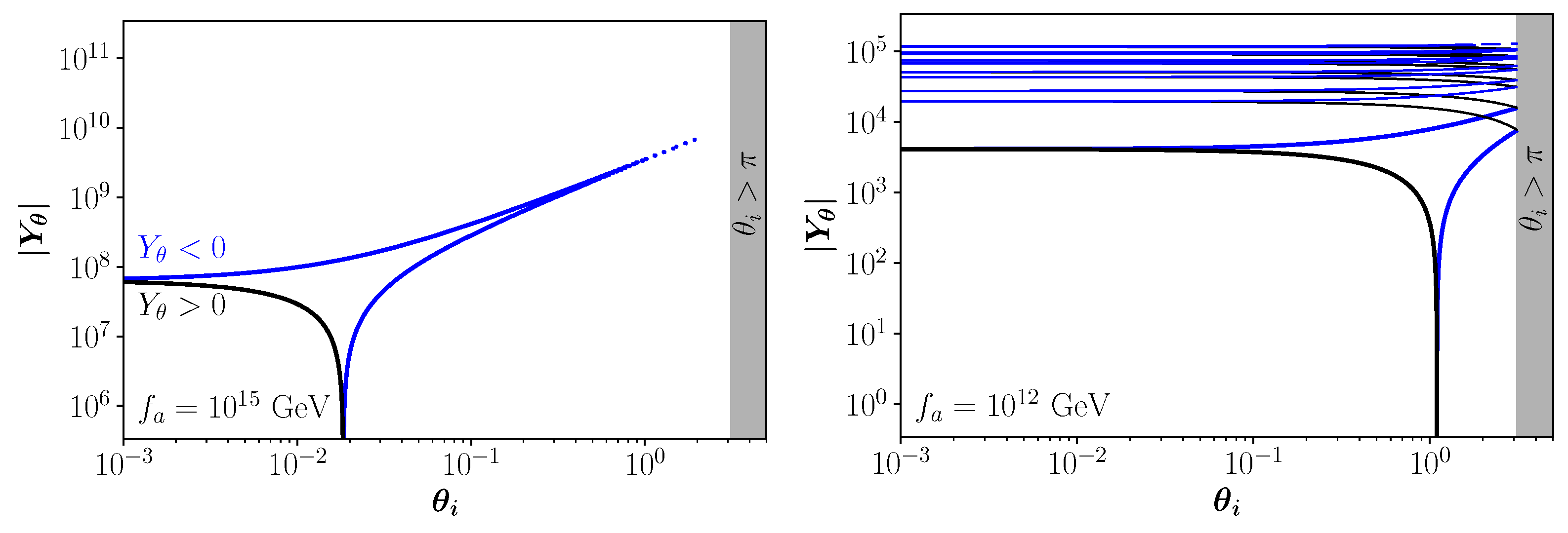 Universe 08 00634 g003 Universe 08 00634 g003