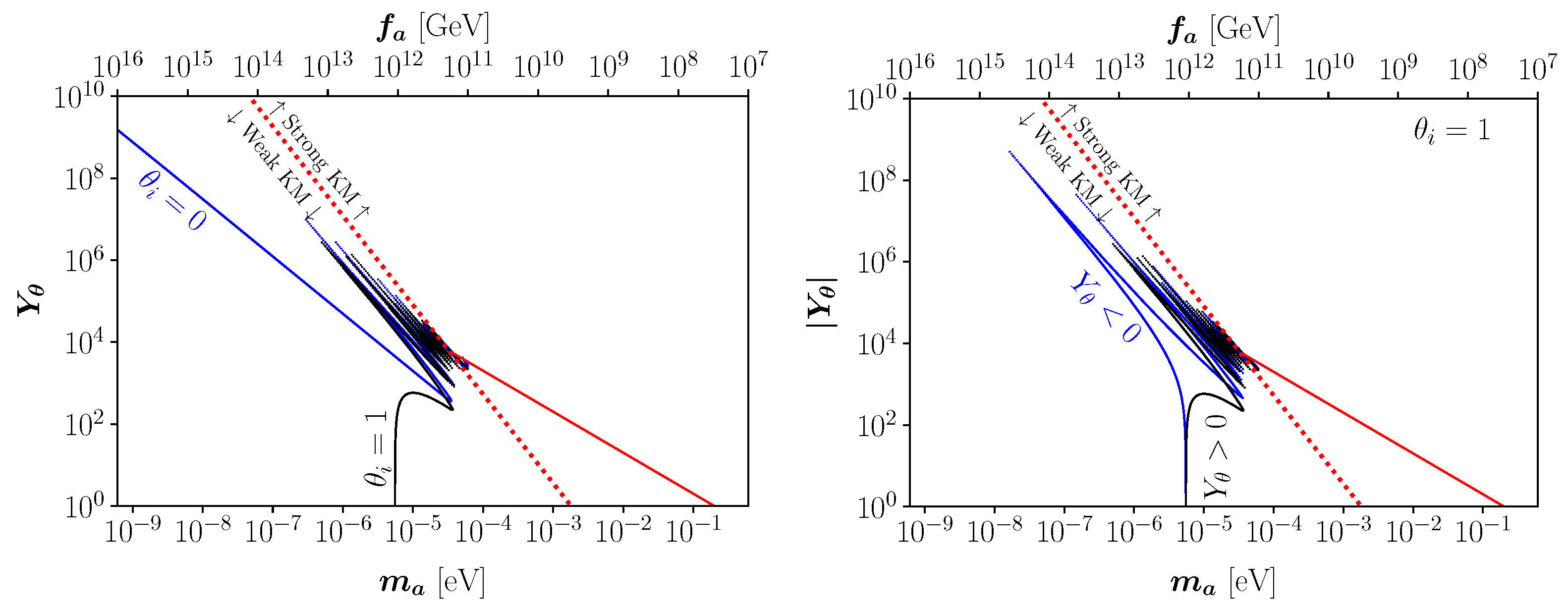 Universe 08 00634 g004 Universe 08 00634 g004