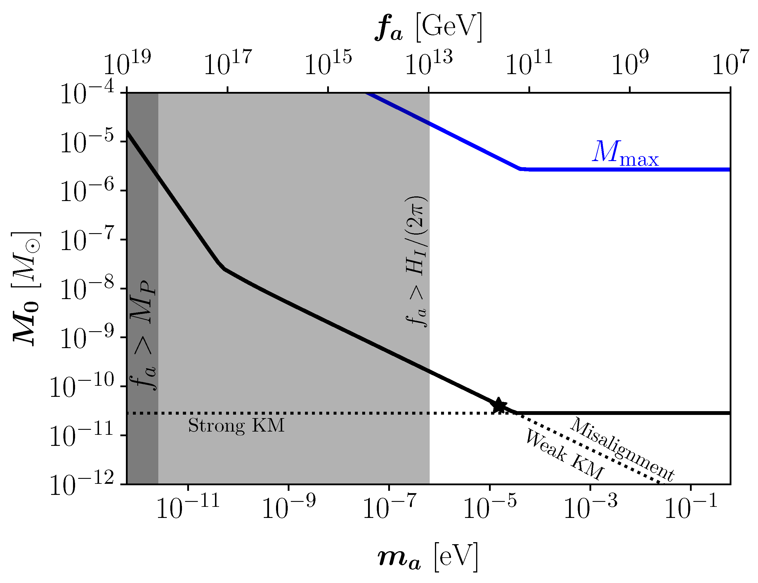 Universe 08 00634 g006 Universe 08 00634 g006