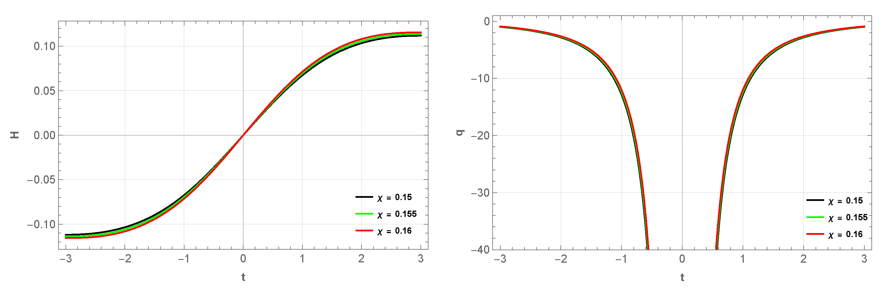 Universe 08 00636 g001 Universe 08 00636 g001