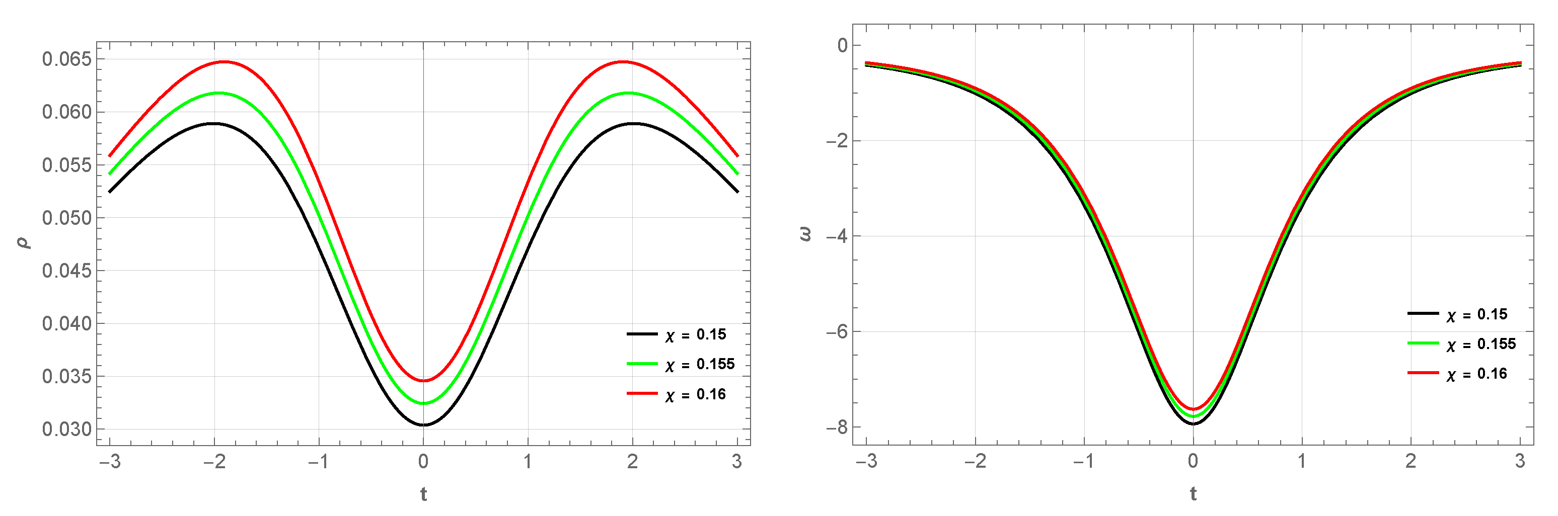 Universe 08 00636 g002 Universe 08 00636 g002