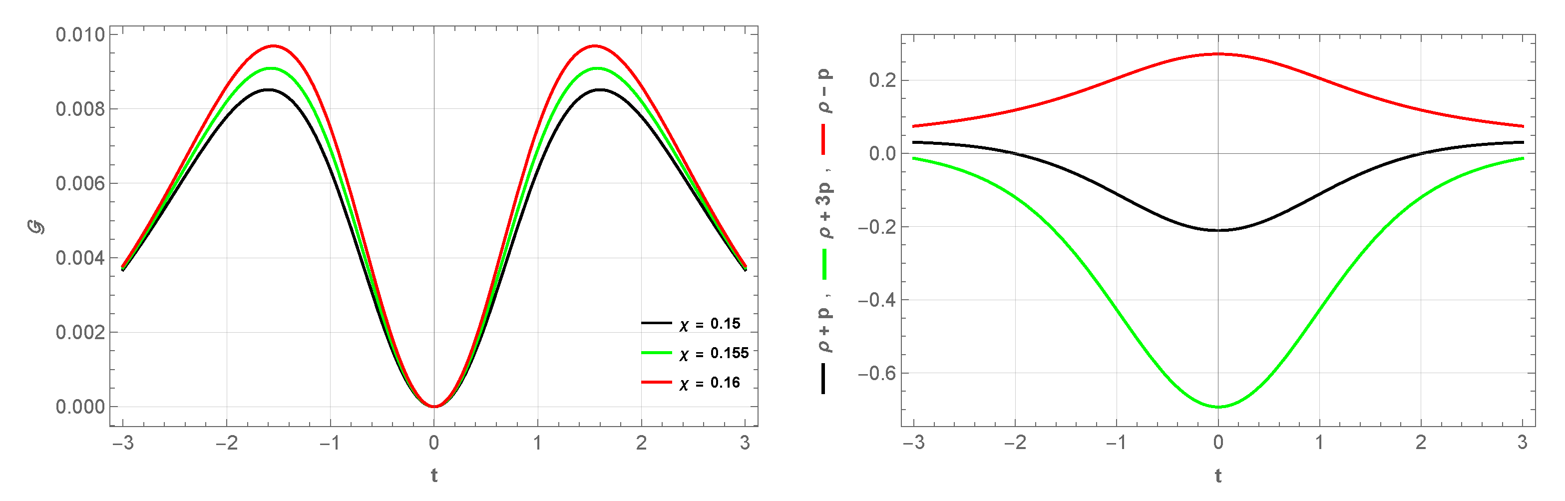 Universe 08 00636 g003 Universe 08 00636 g003