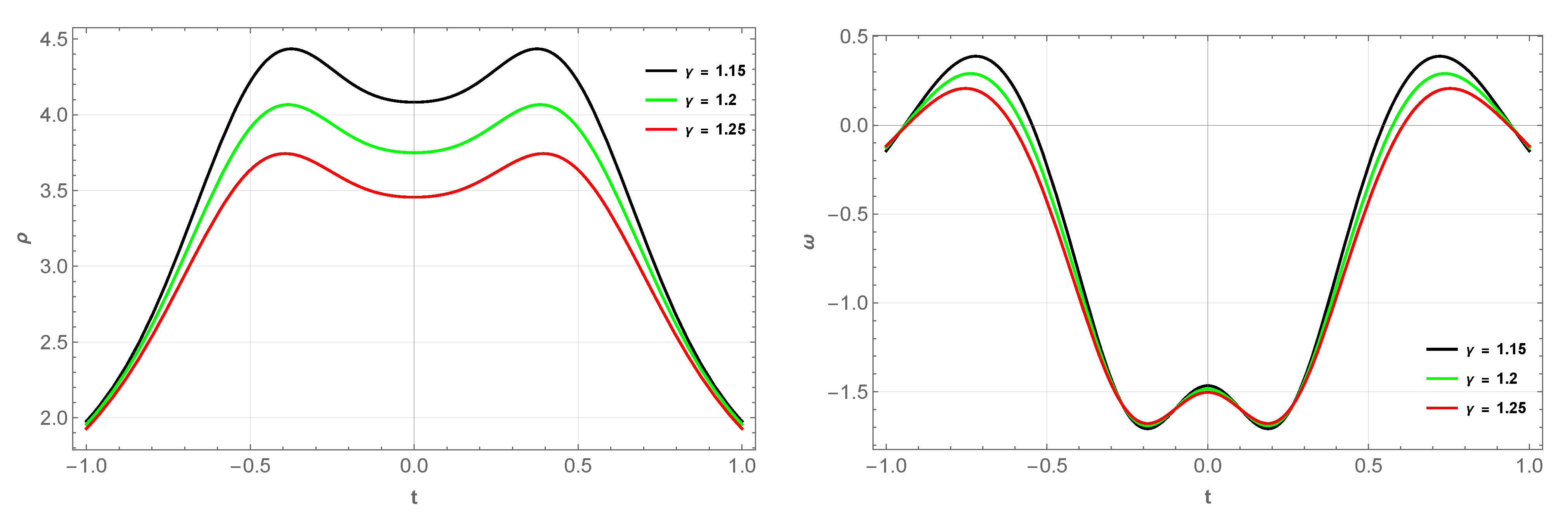 Universe 08 00636 g006 Universe 08 00636 g006