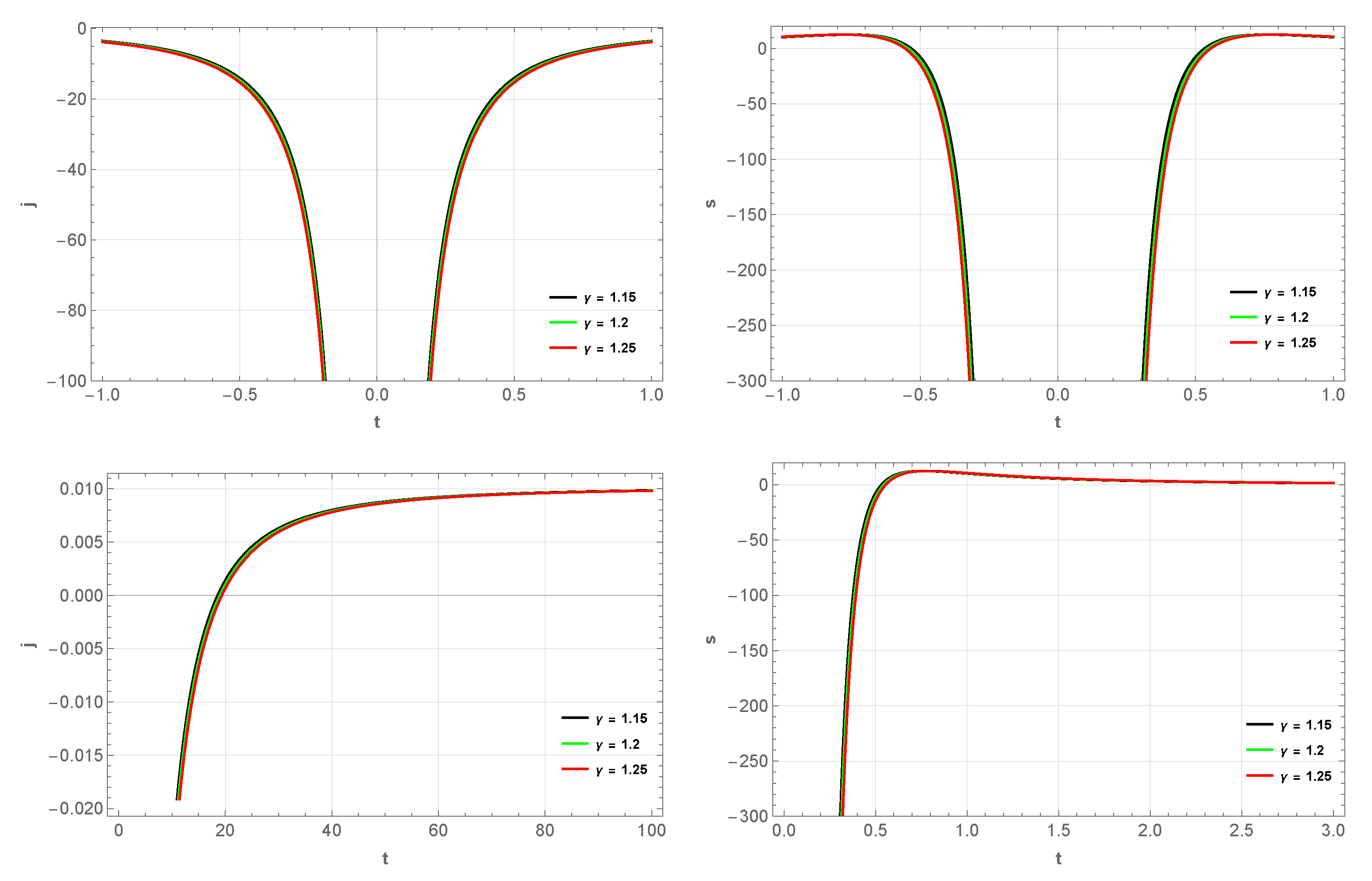 Universe 08 00636 g008 Universe 08 00636 g008